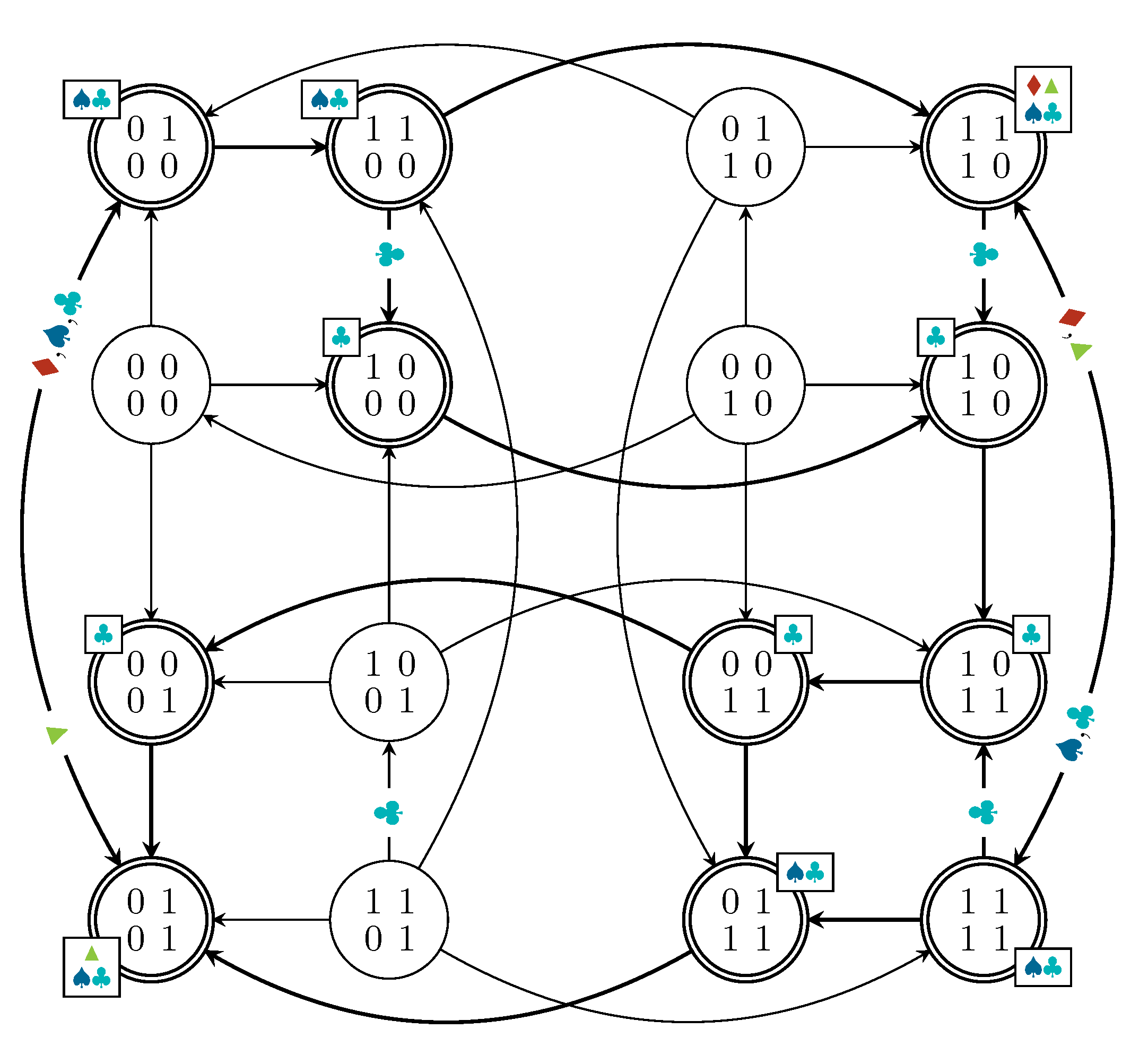 Mathematics 09 00560 g004