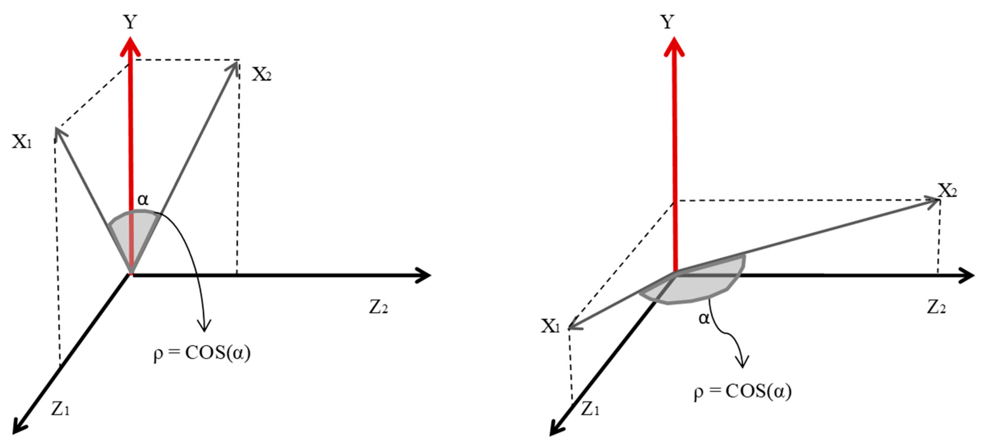 Mathematics 09 00562 g001