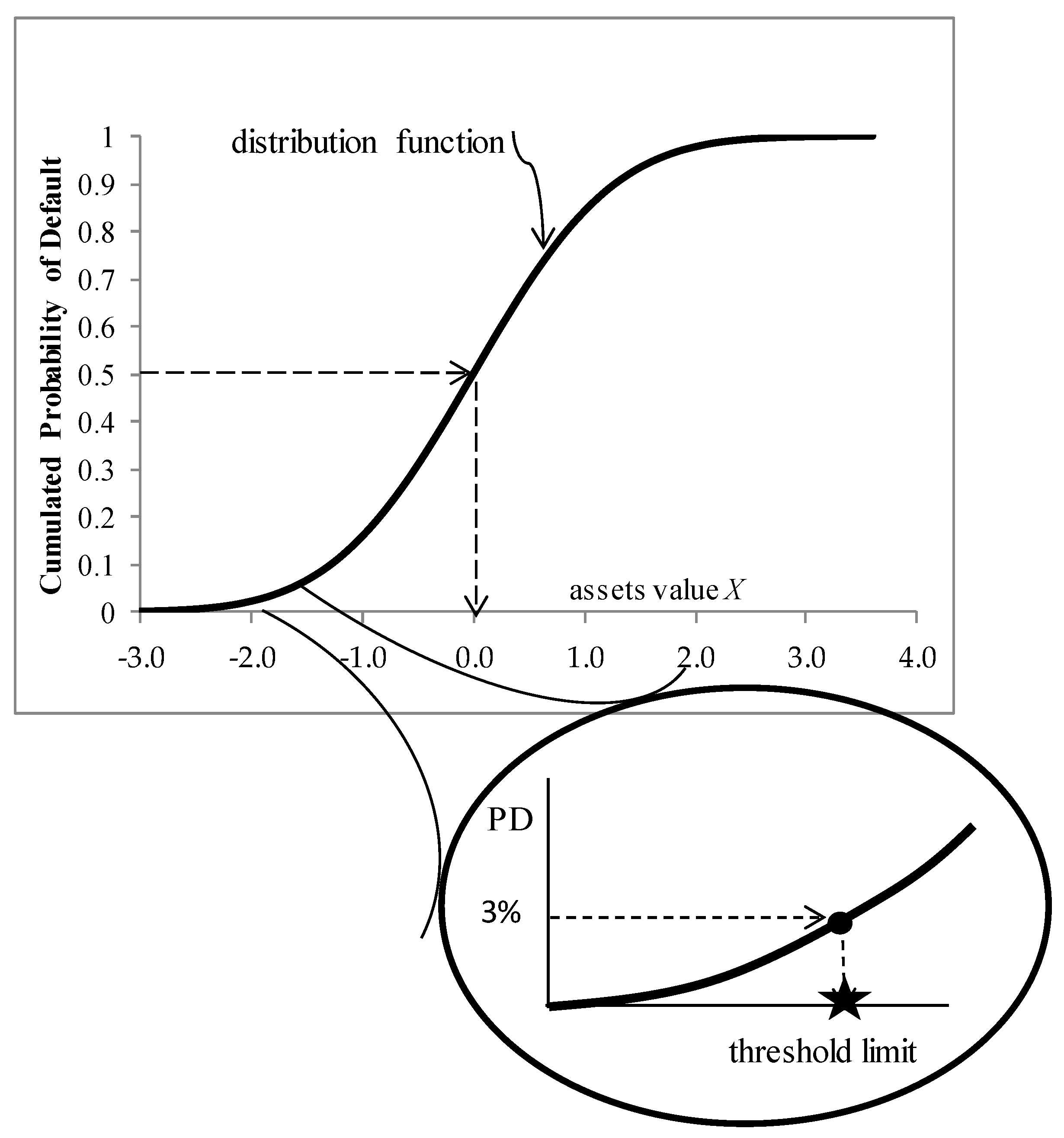 Mathematics 09 00562 g002