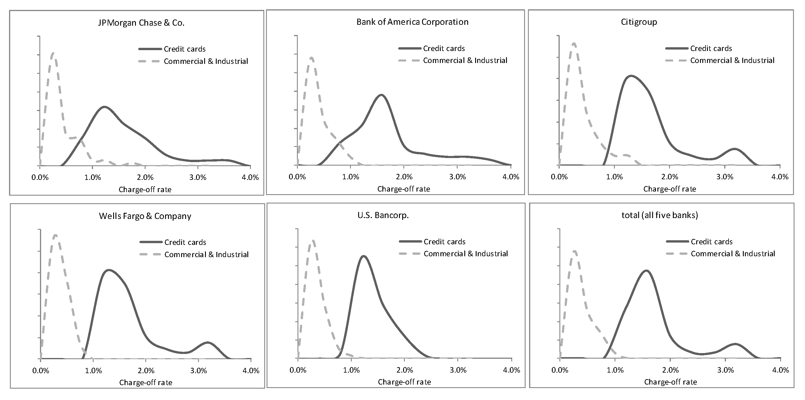 Mathematics 09 00562 g007