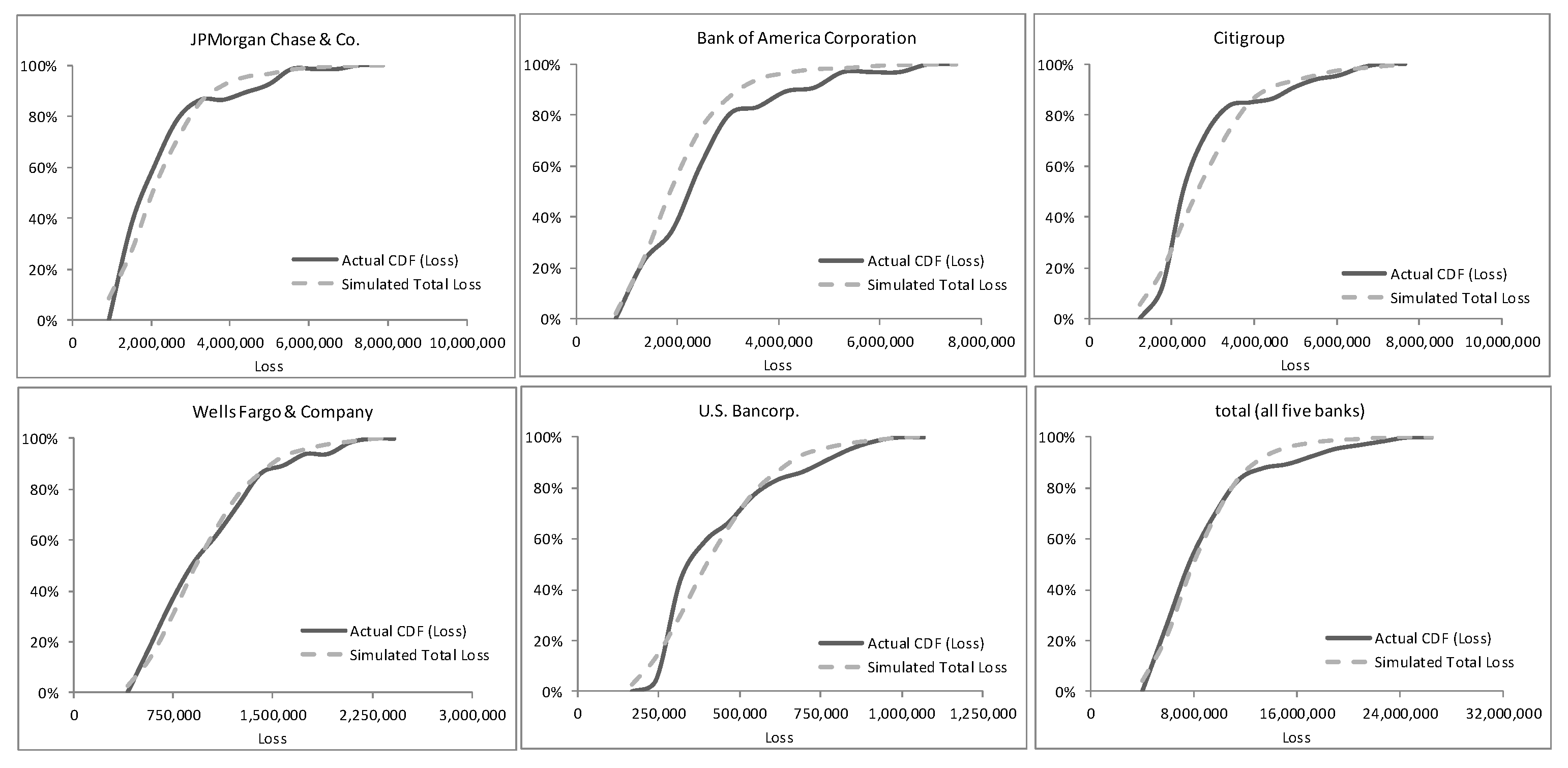 Mathematics 09 00562 g009