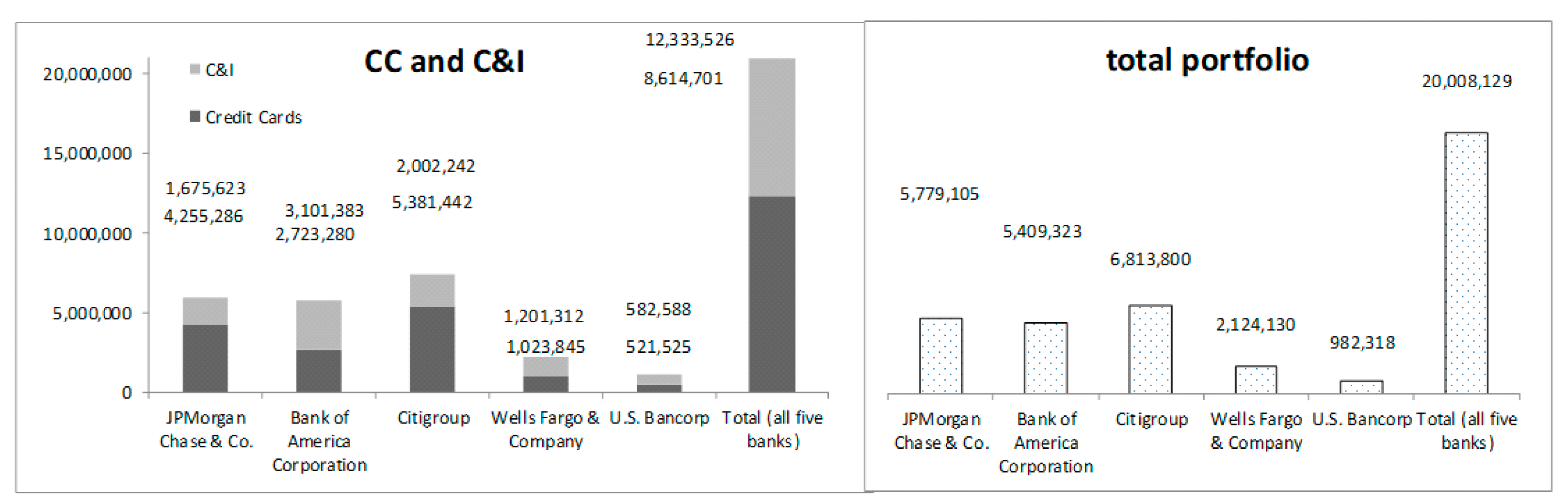 Mathematics 09 00562 g010