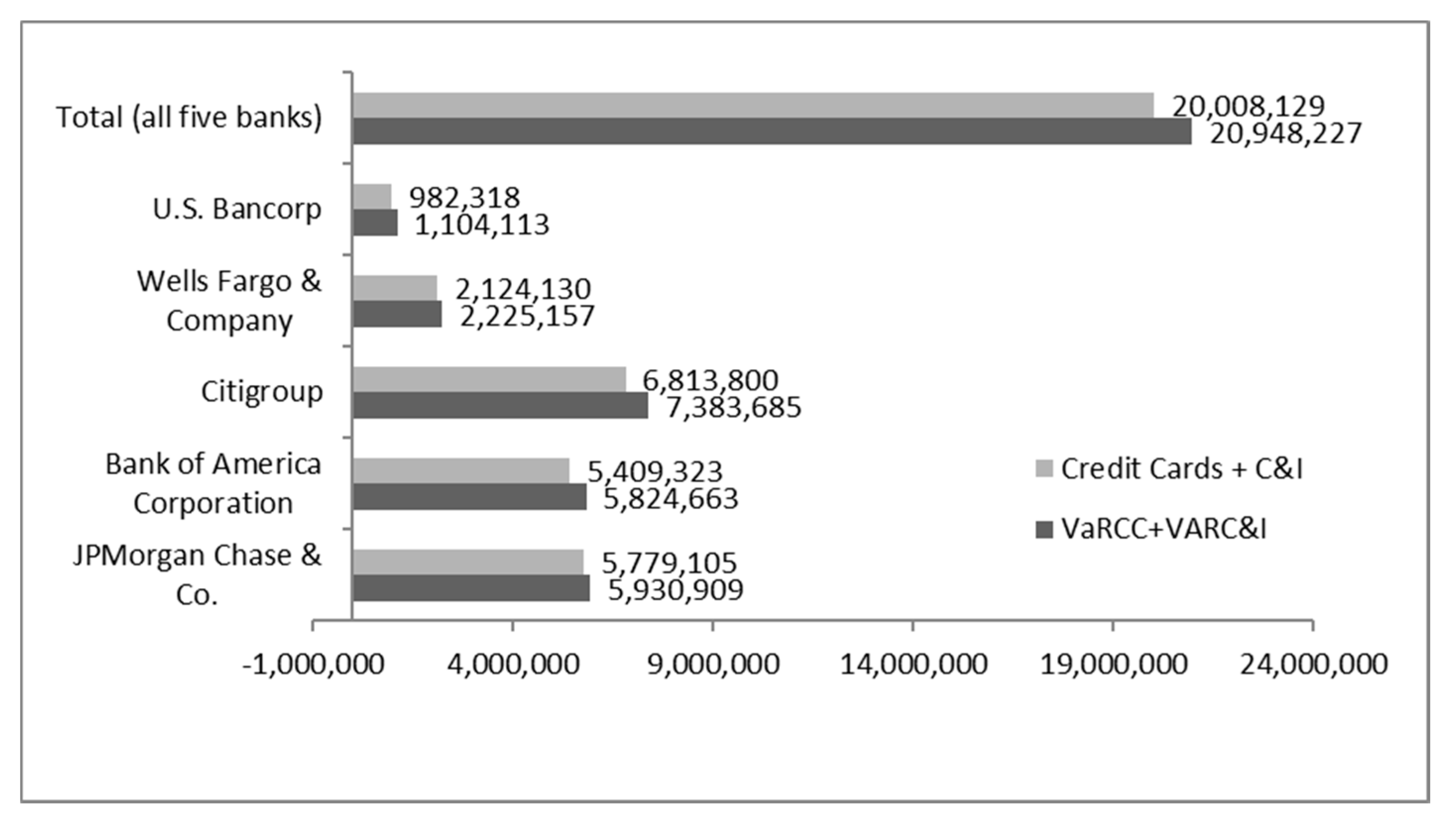 Mathematics 09 00562 g011