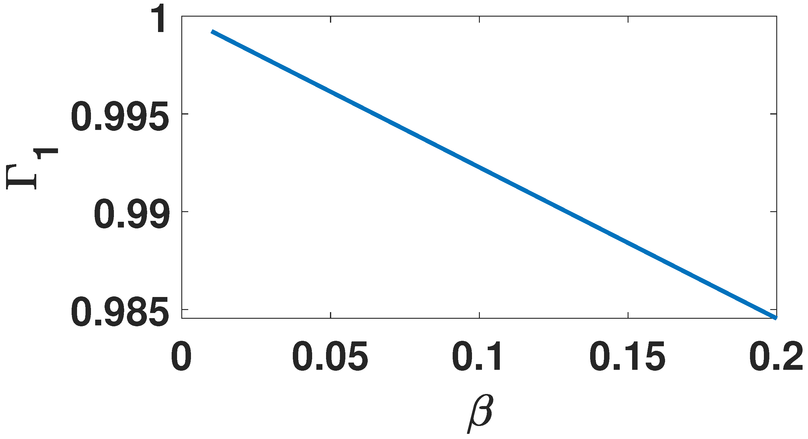 Mathematics 09 00563 g002 Mathematics 09 00563 g002