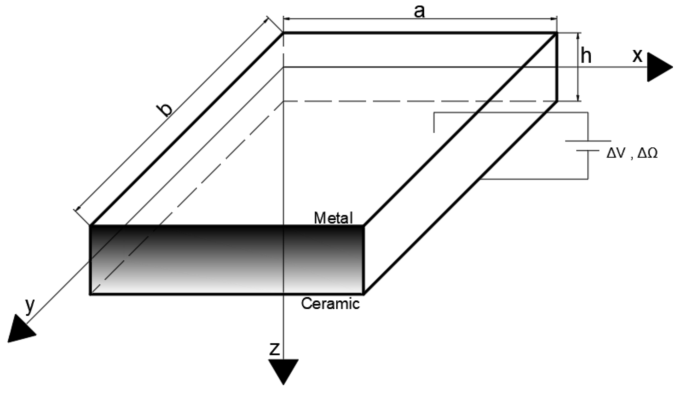 Mathematics 09 00567 g001
