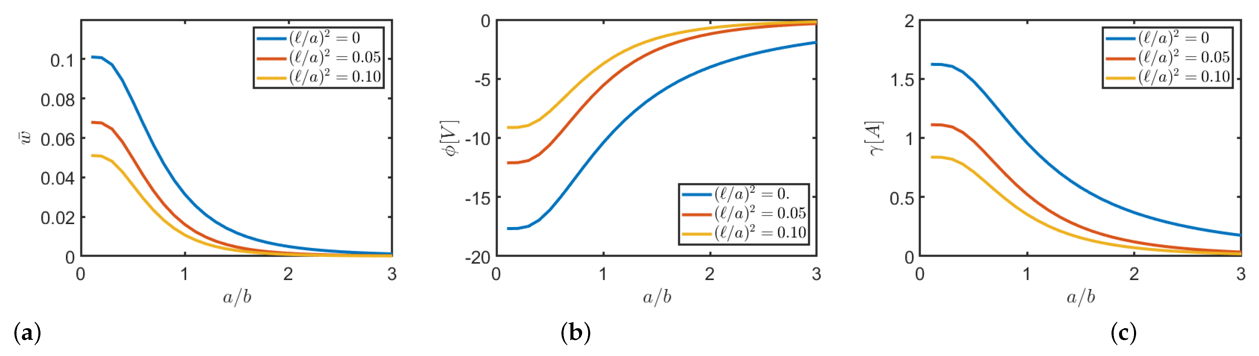 Mathematics 09 00567 g008