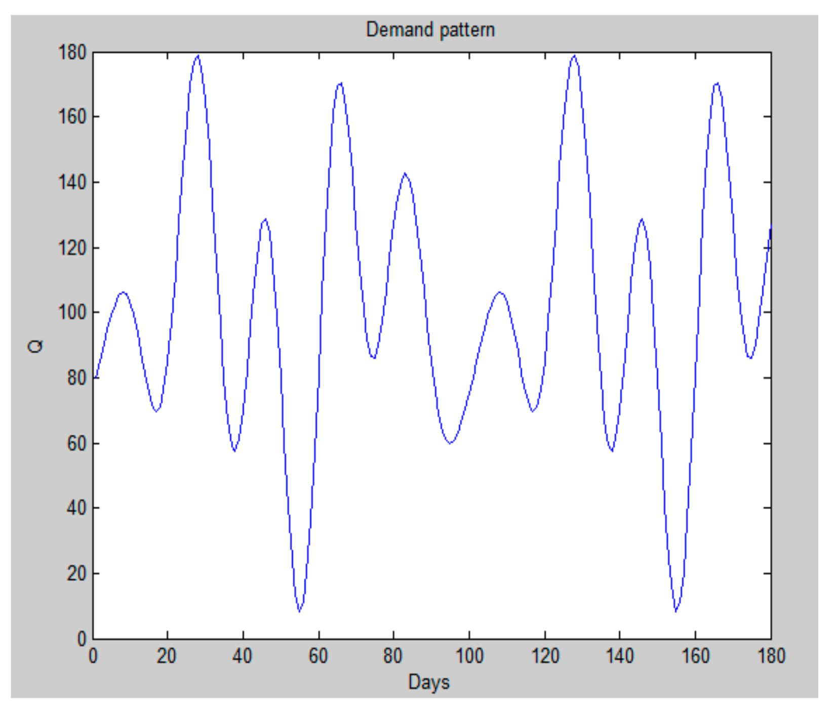 Mathematics 09 00568 g004 Mathematics 09 00568 g004