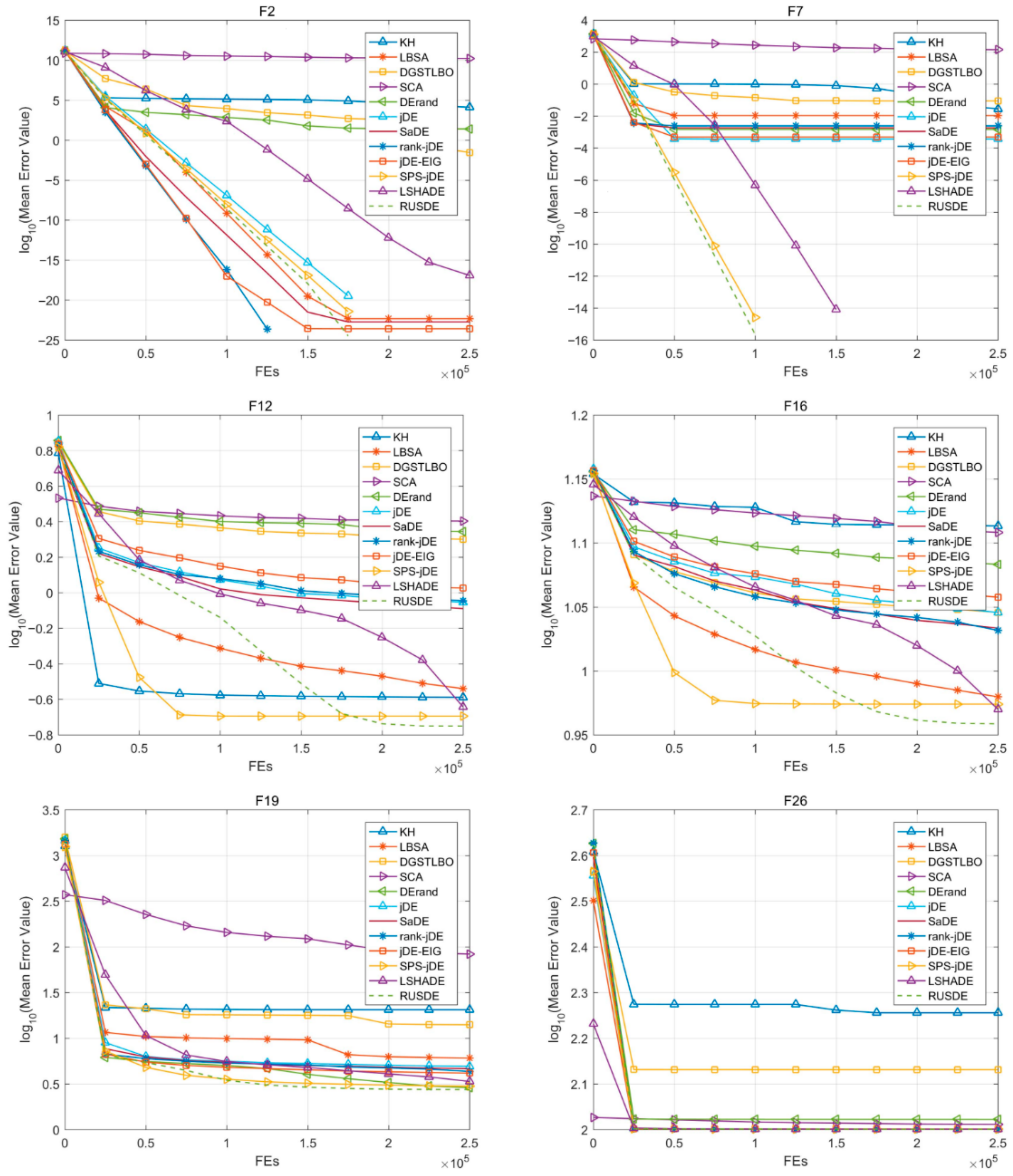 Mathematics 09 00569 g001