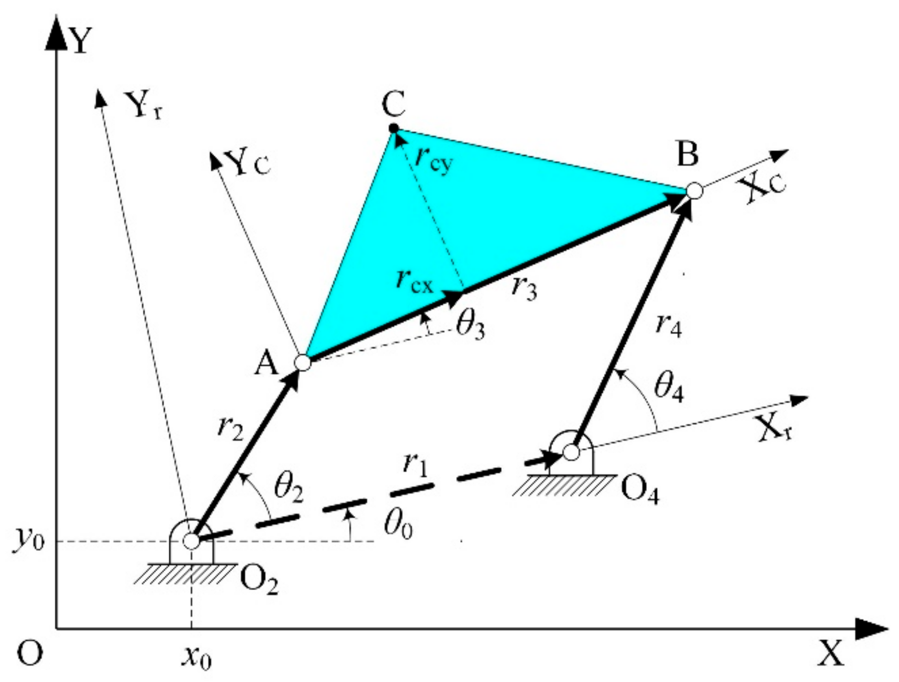 Mathematics 09 00569 g002