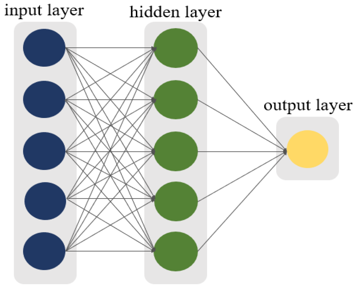 Mathematics 09 00570 g004 Mathematics 09 00570 g004