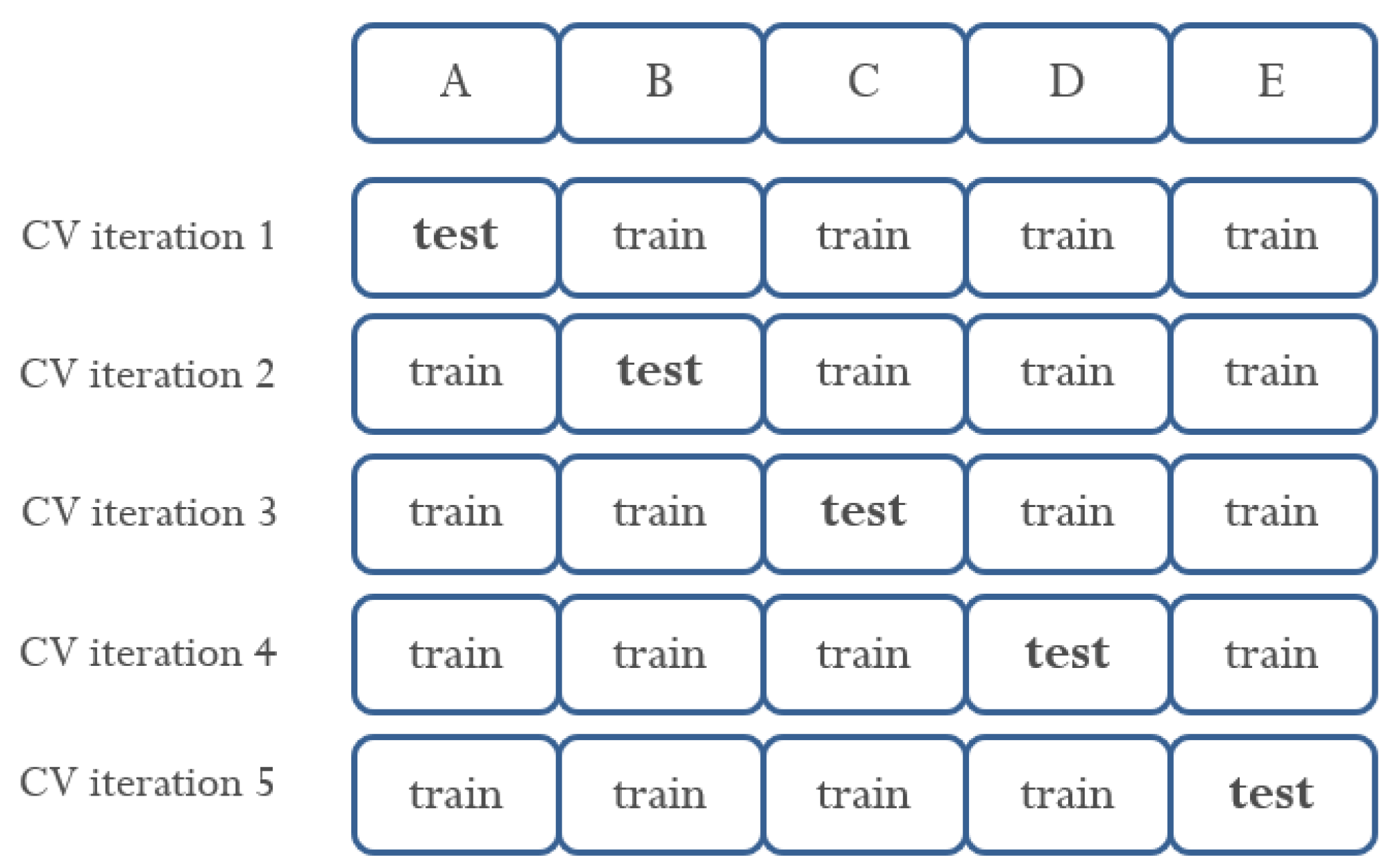 Mathematics 09 00570 g005 Mathematics 09 00570 g005