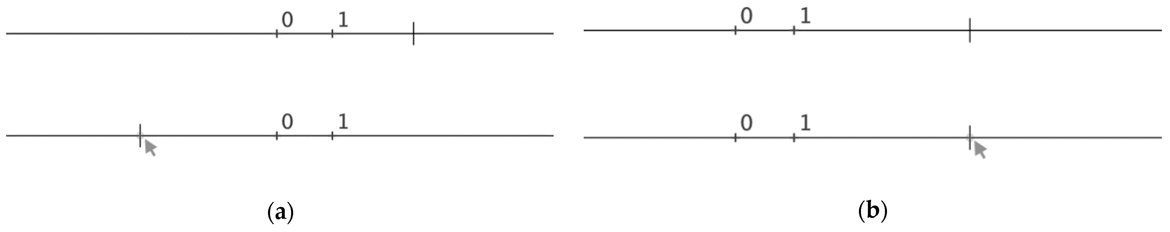 Mathematics 09 00572 g003 Mathematics 09 00572 g003