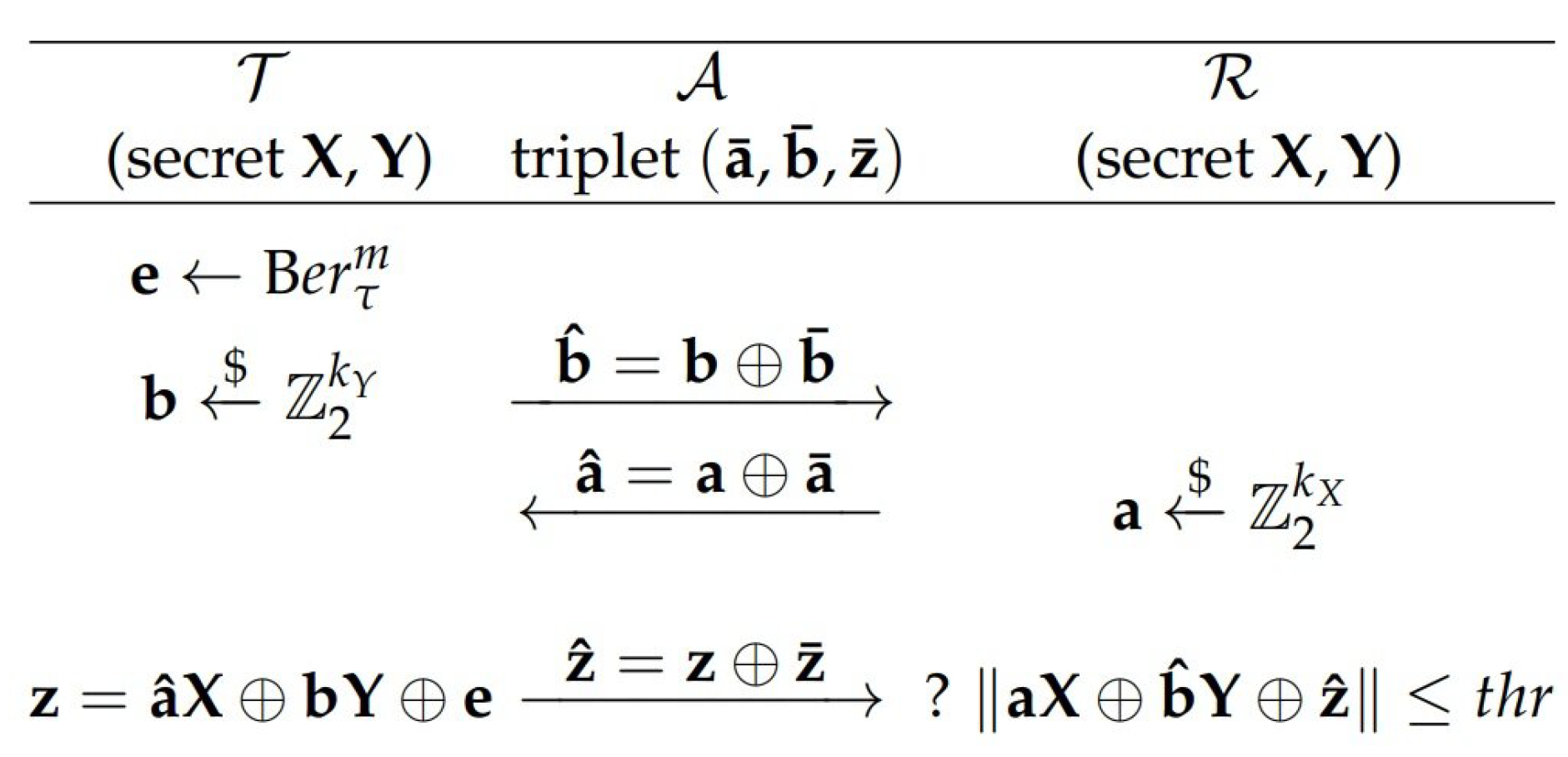 Mathematics 09 00573 g002 Mathematics 09 00573 g002