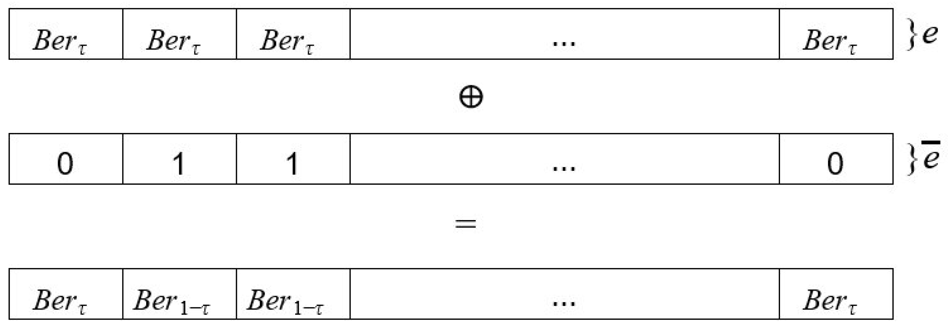 Mathematics 09 00573 g004 Mathematics 09 00573 g004