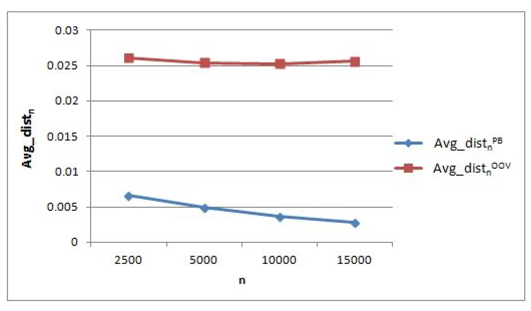 Mathematics 09 00573 g012 Mathematics 09 00573 g012