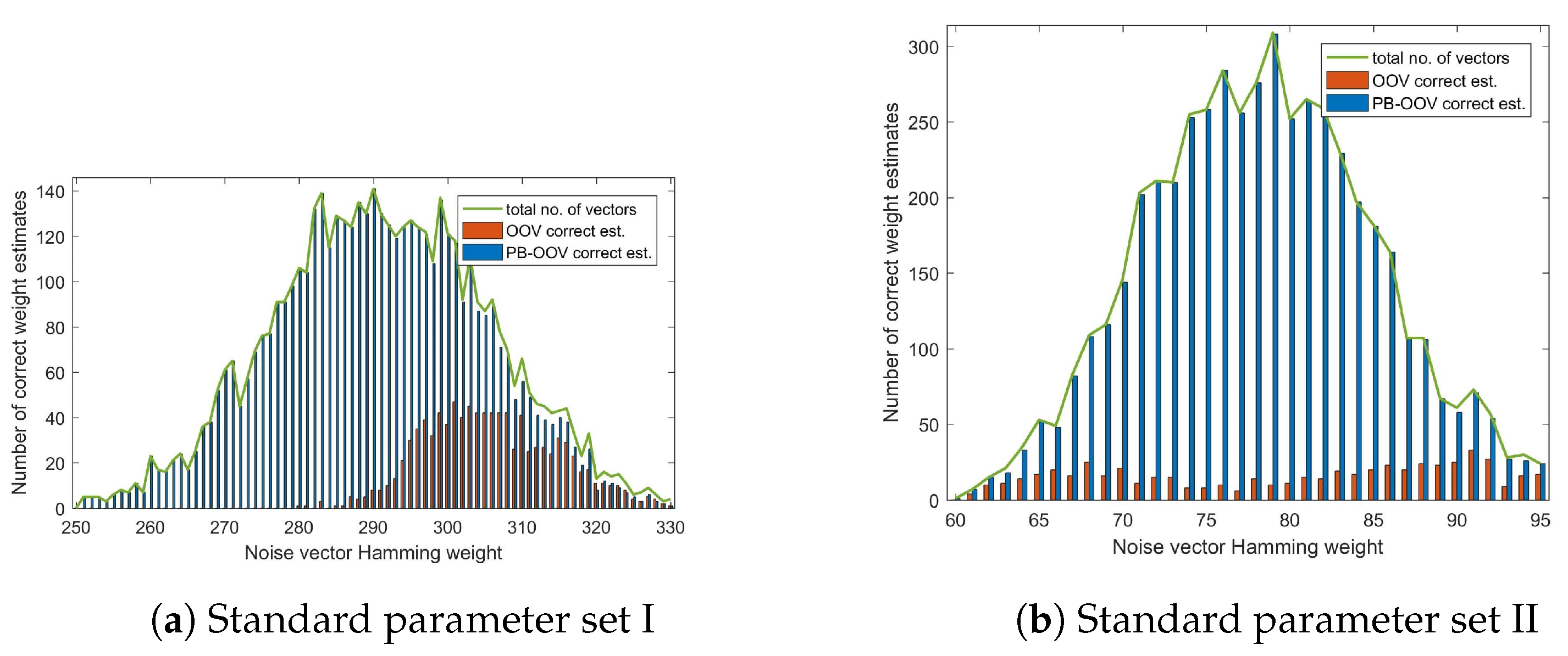 Mathematics 09 00573 g014 Mathematics 09 00573 g014