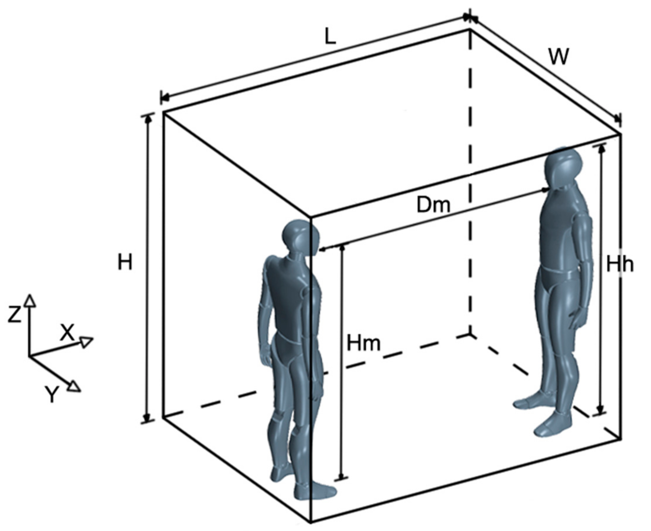 Mathematics 09 00574 g001 Mathematics 09 00574 g001