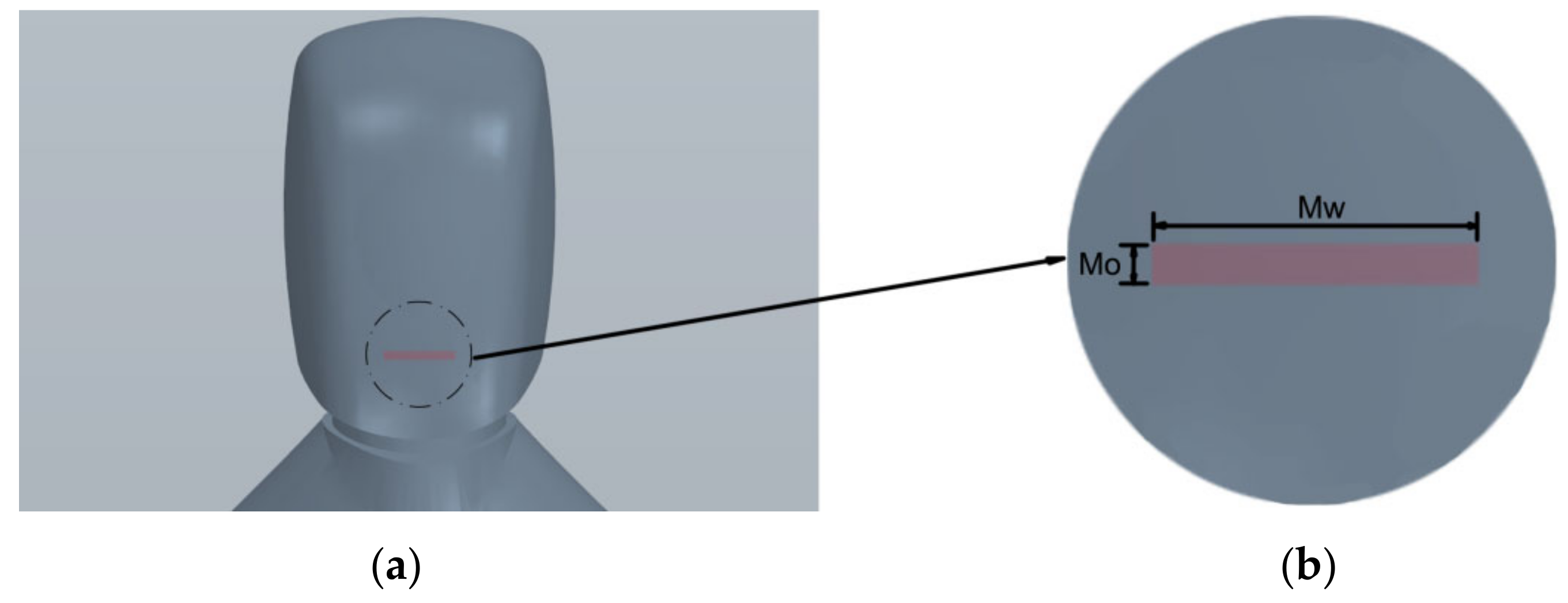 Mathematics 09 00574 g002 Mathematics 09 00574 g002