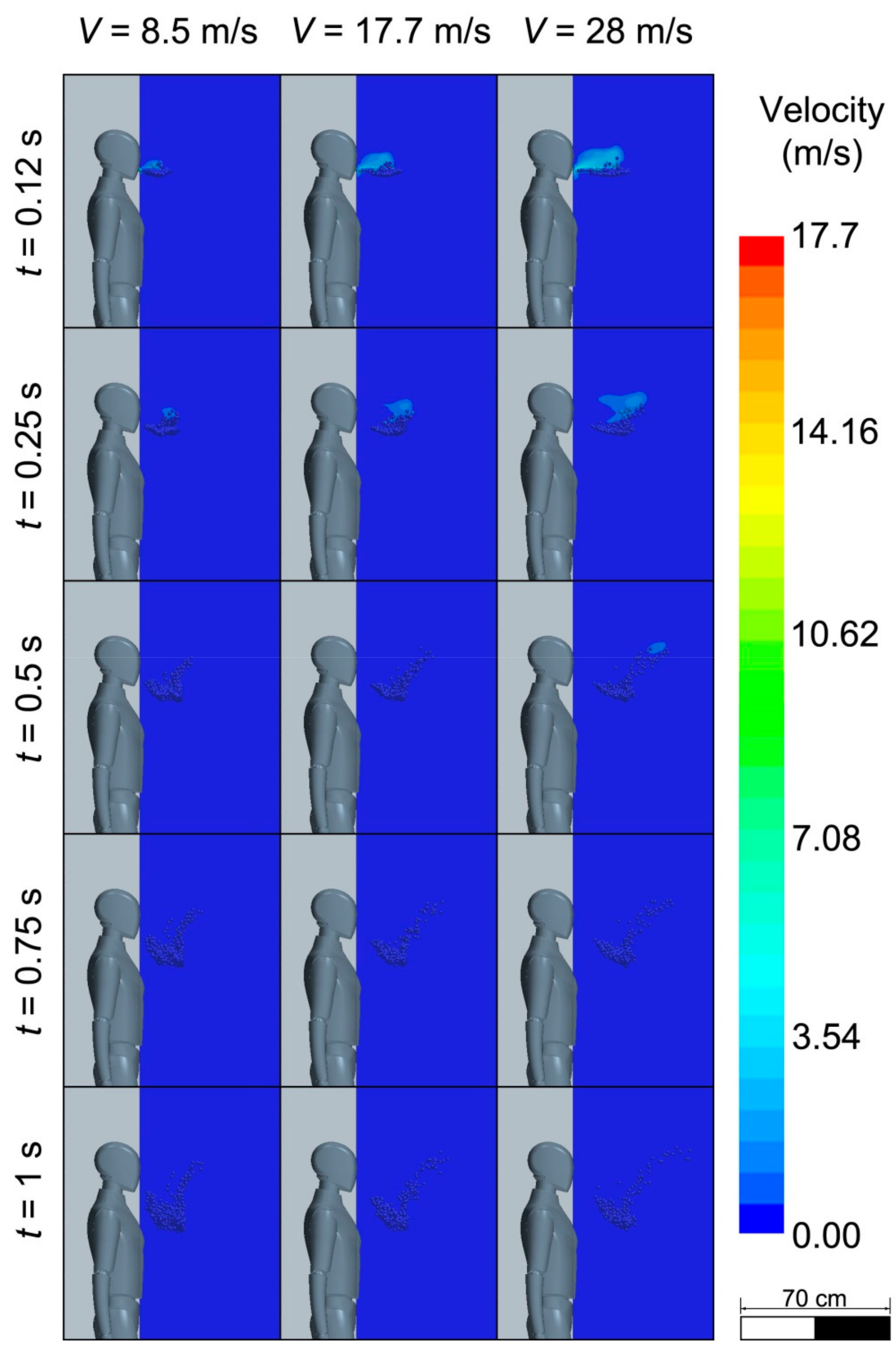 Mathematics 09 00574 g005 Mathematics 09 00574 g005