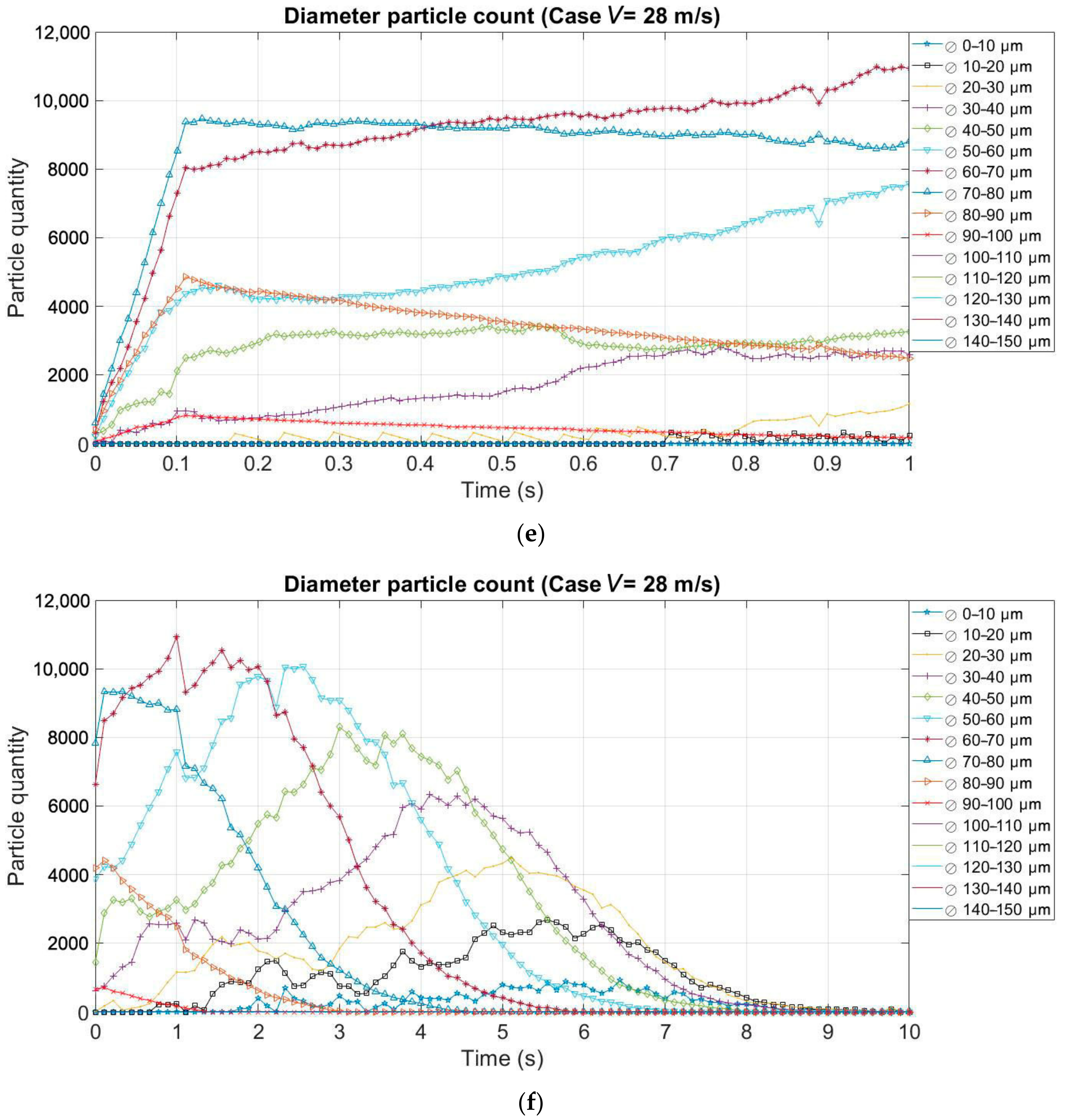 Mathematics 09 00574 g006c Mathematics 09 00574 g006c