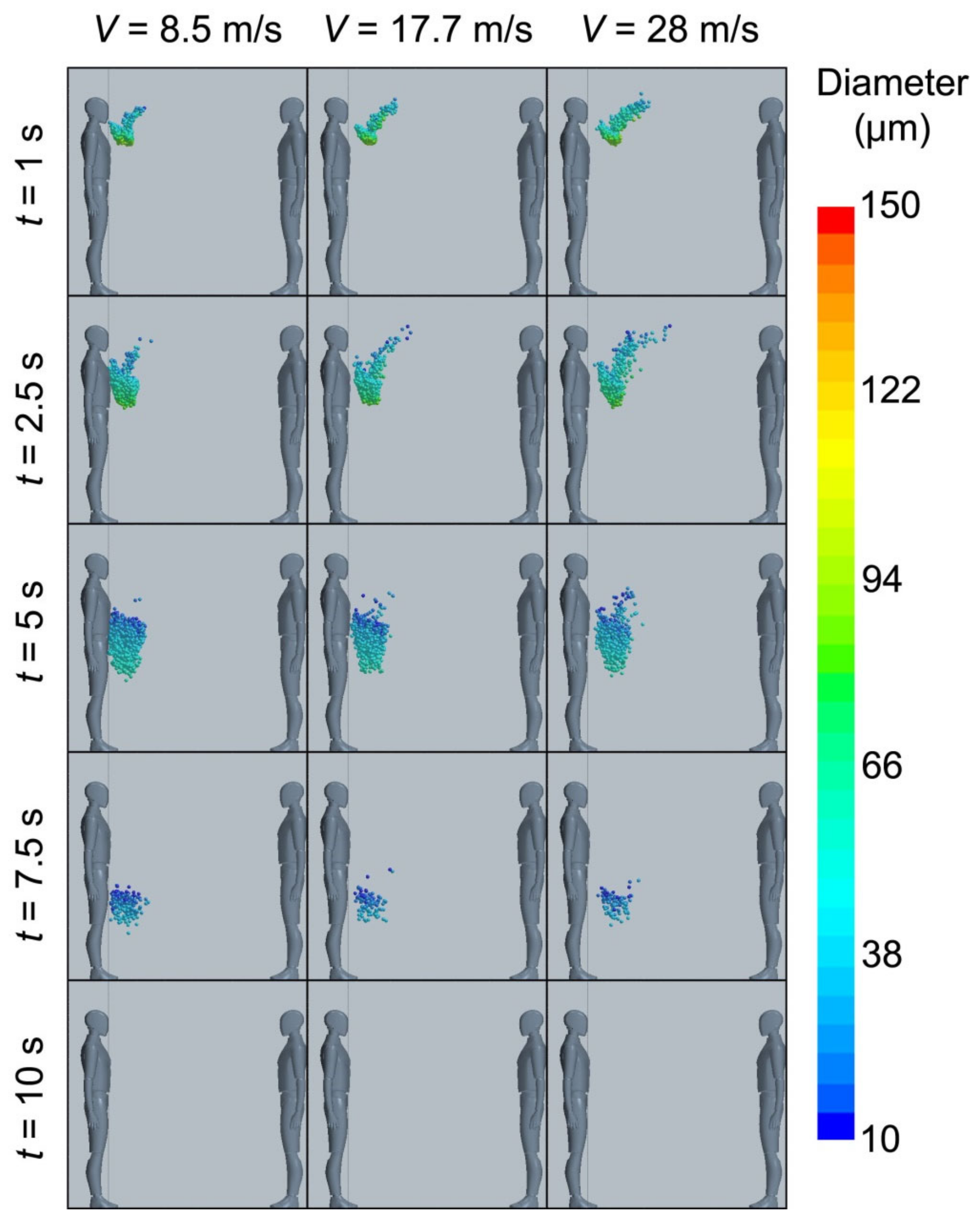 Mathematics 09 00574 g007 Mathematics 09 00574 g007