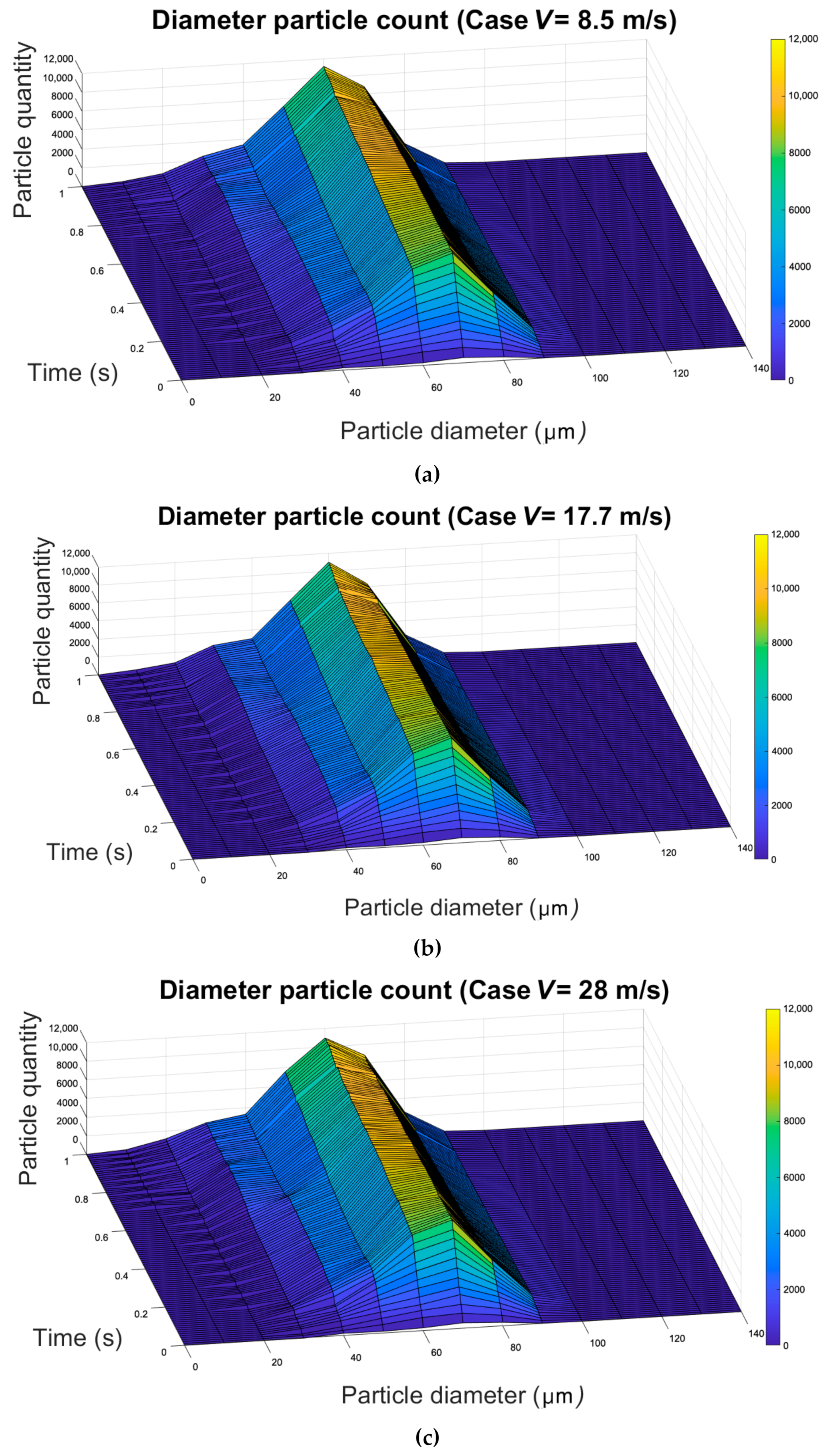 Mathematics 09 00574 g0a1 Mathematics 09 00574 g0a1