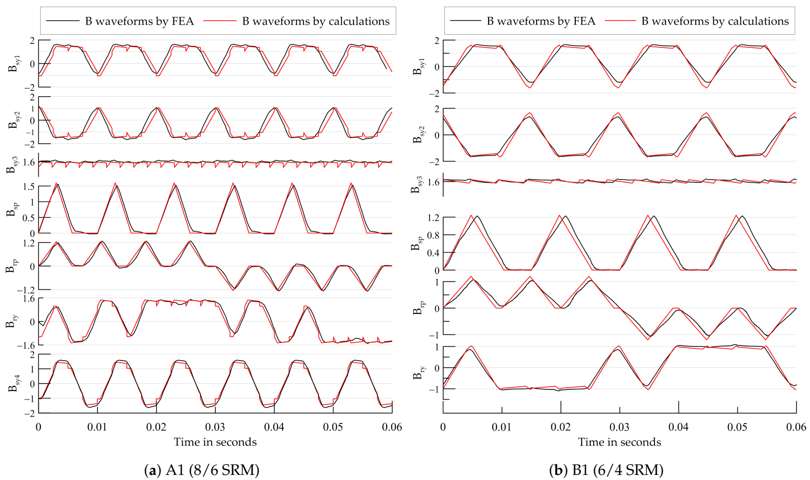 Mathematics 09 00576 g012