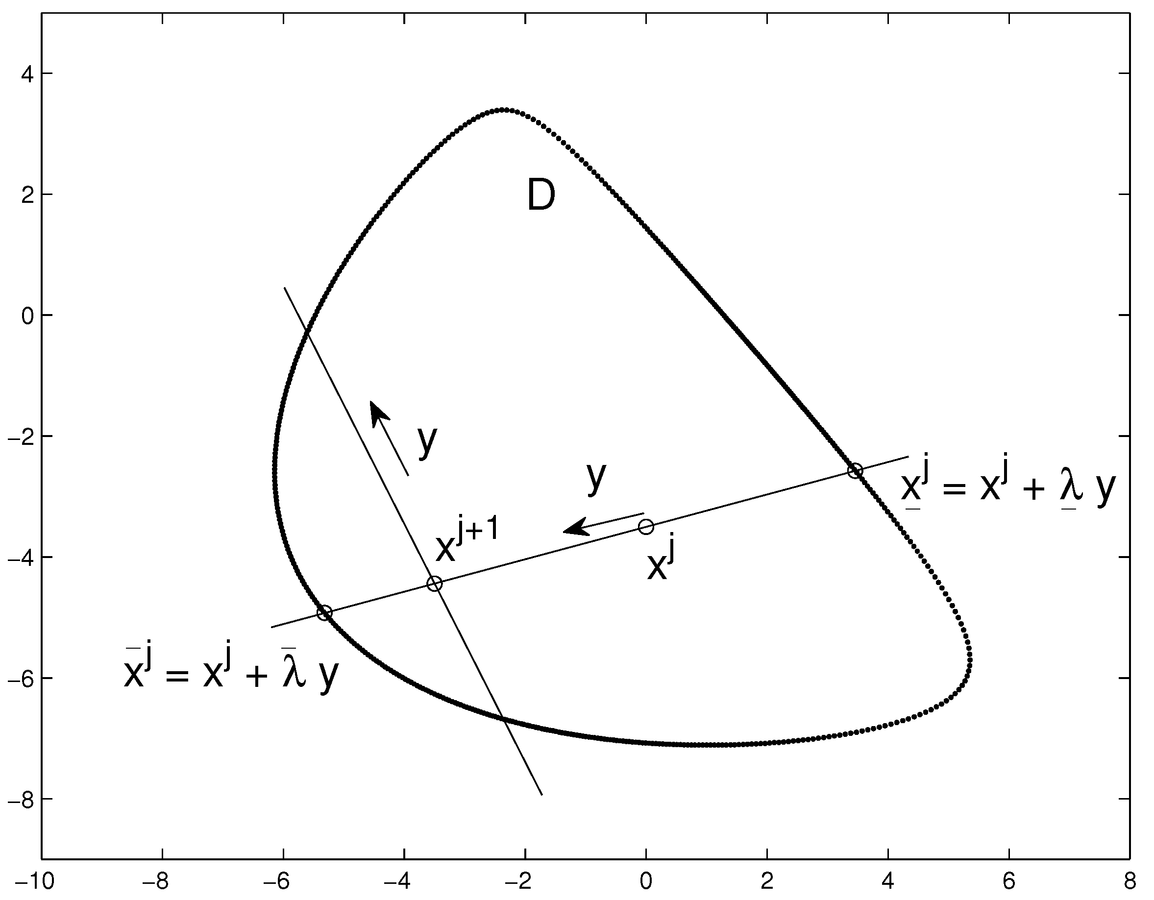 Mathematics 09 00580 g001