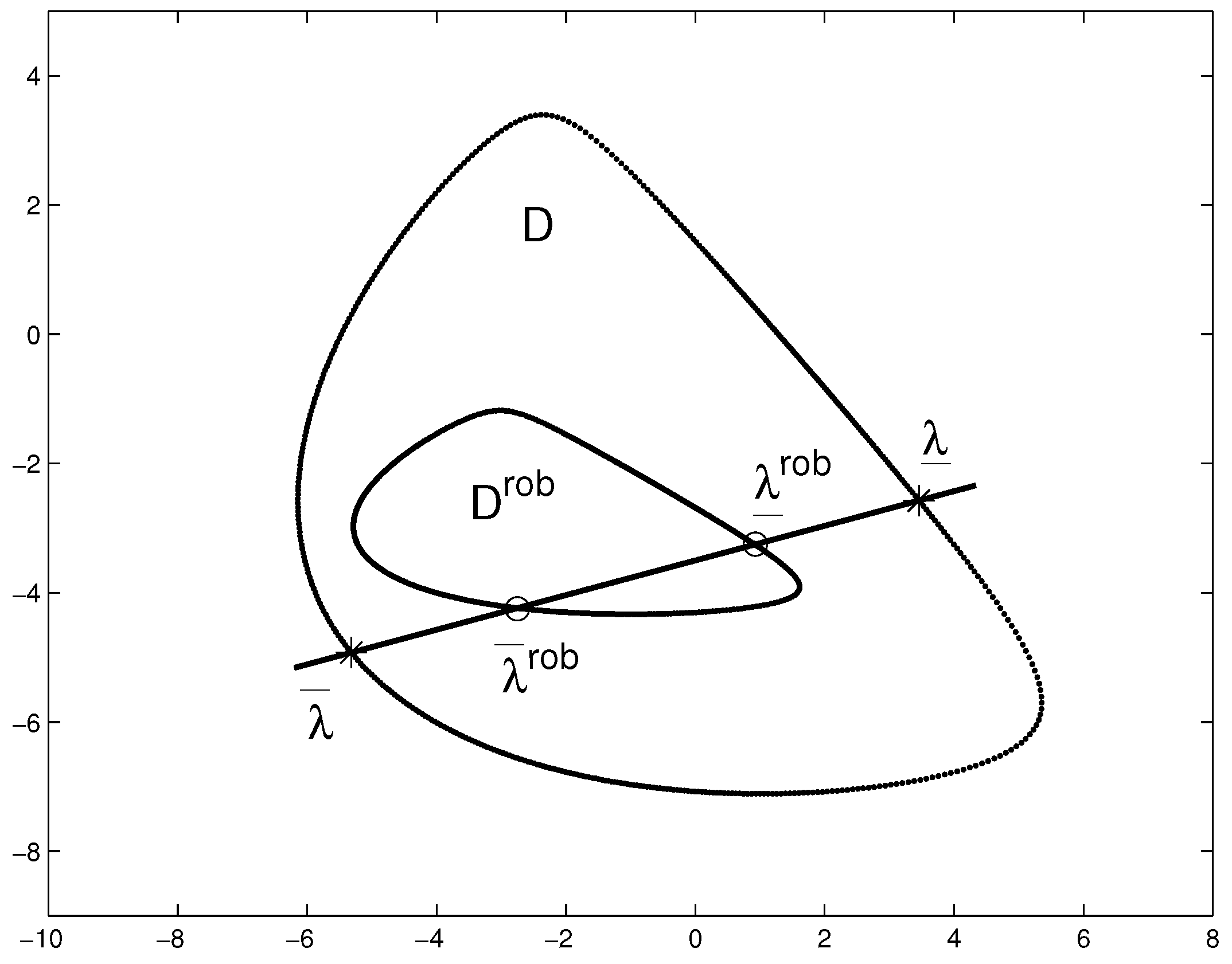 Mathematics 09 00580 g002