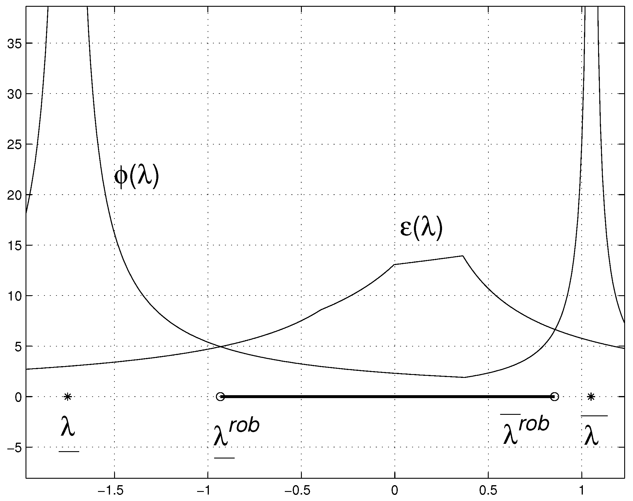 Mathematics 09 00580 g003