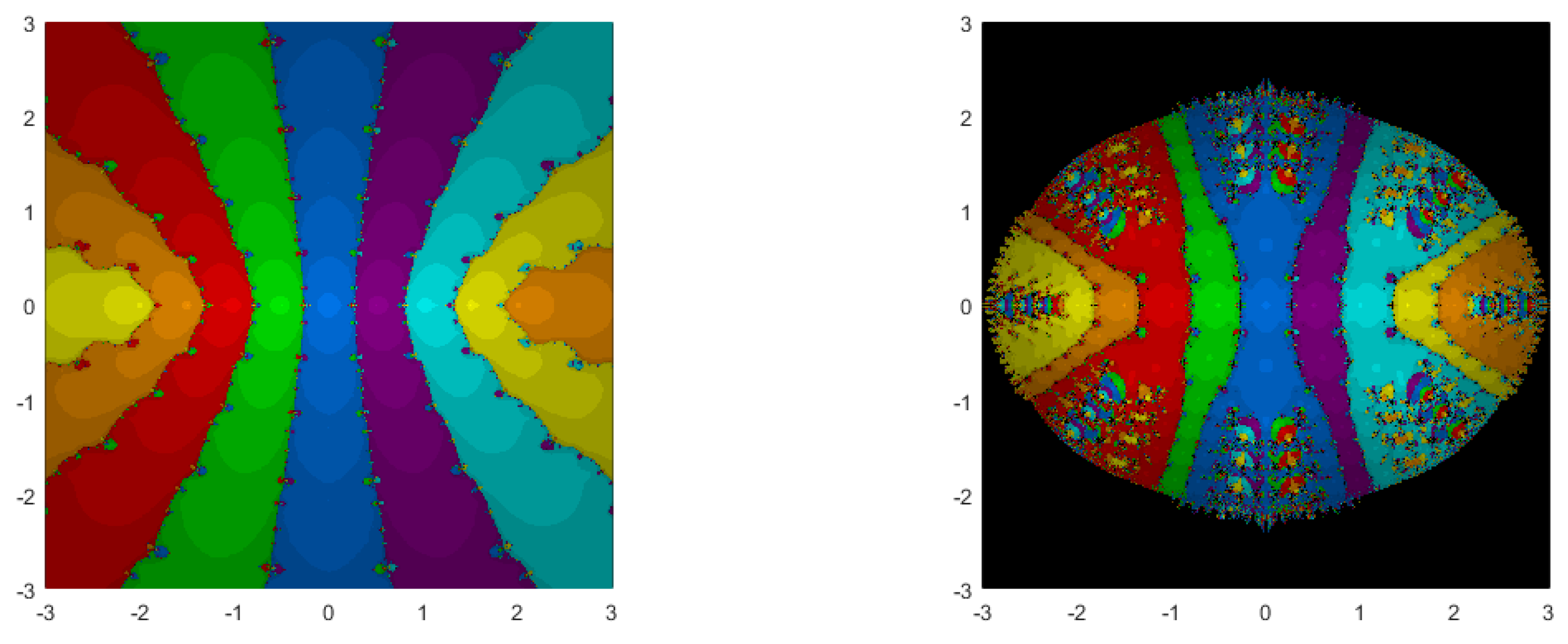 Mathematics 09 00583 g001