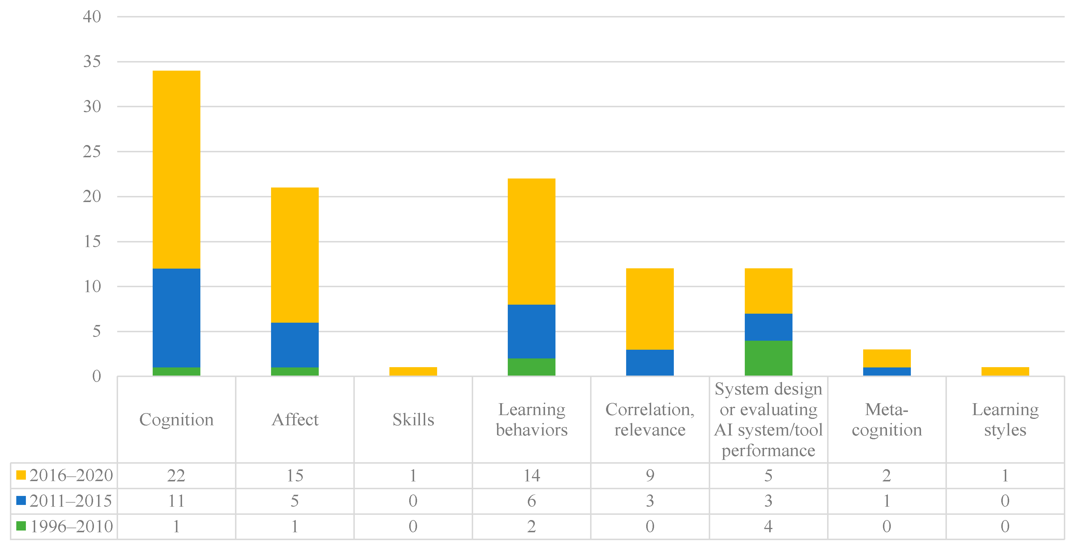 Mathematics 09 00584 g014