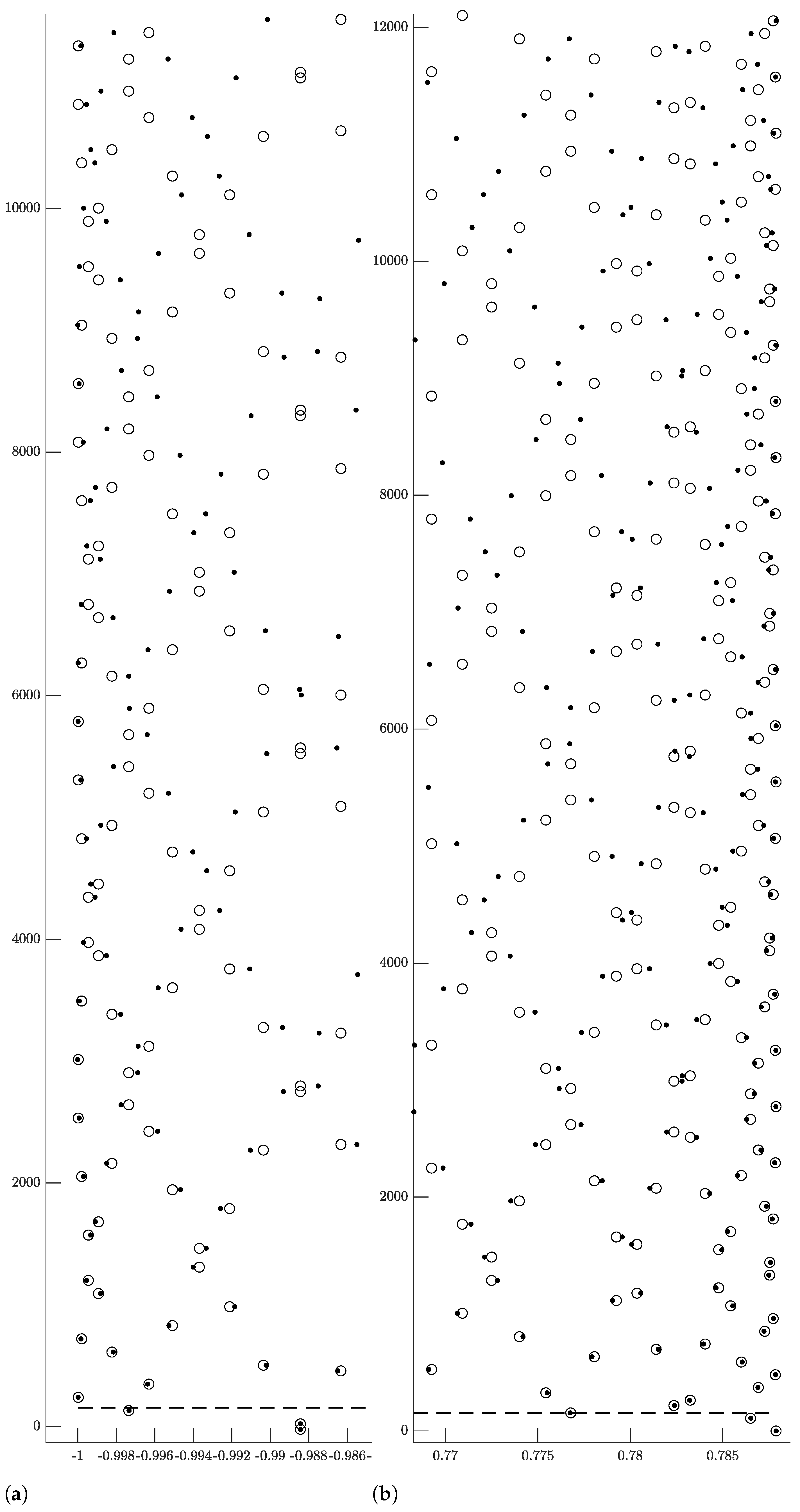 Mathematics 09 00591 g001
