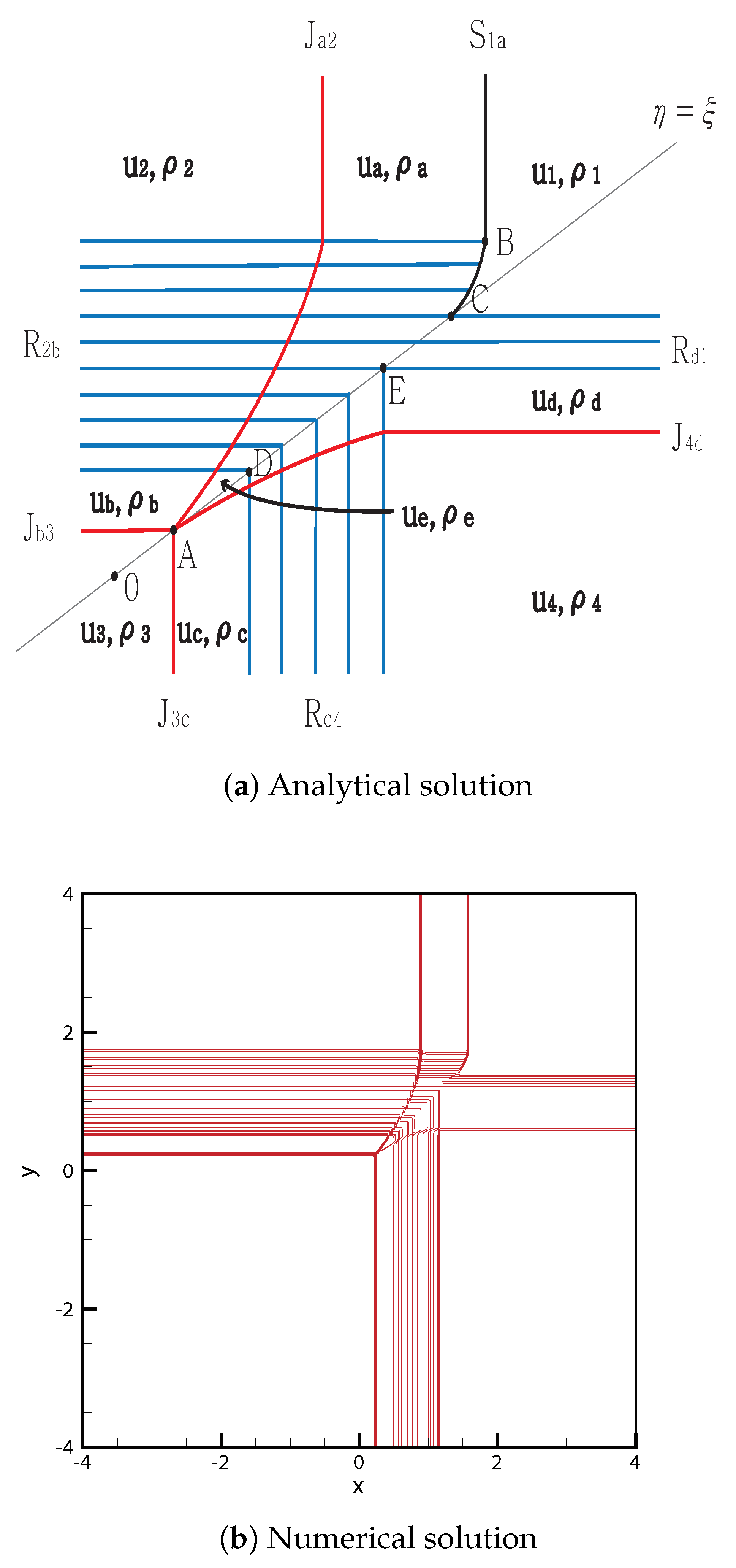 Mathematics 09 00592 g007