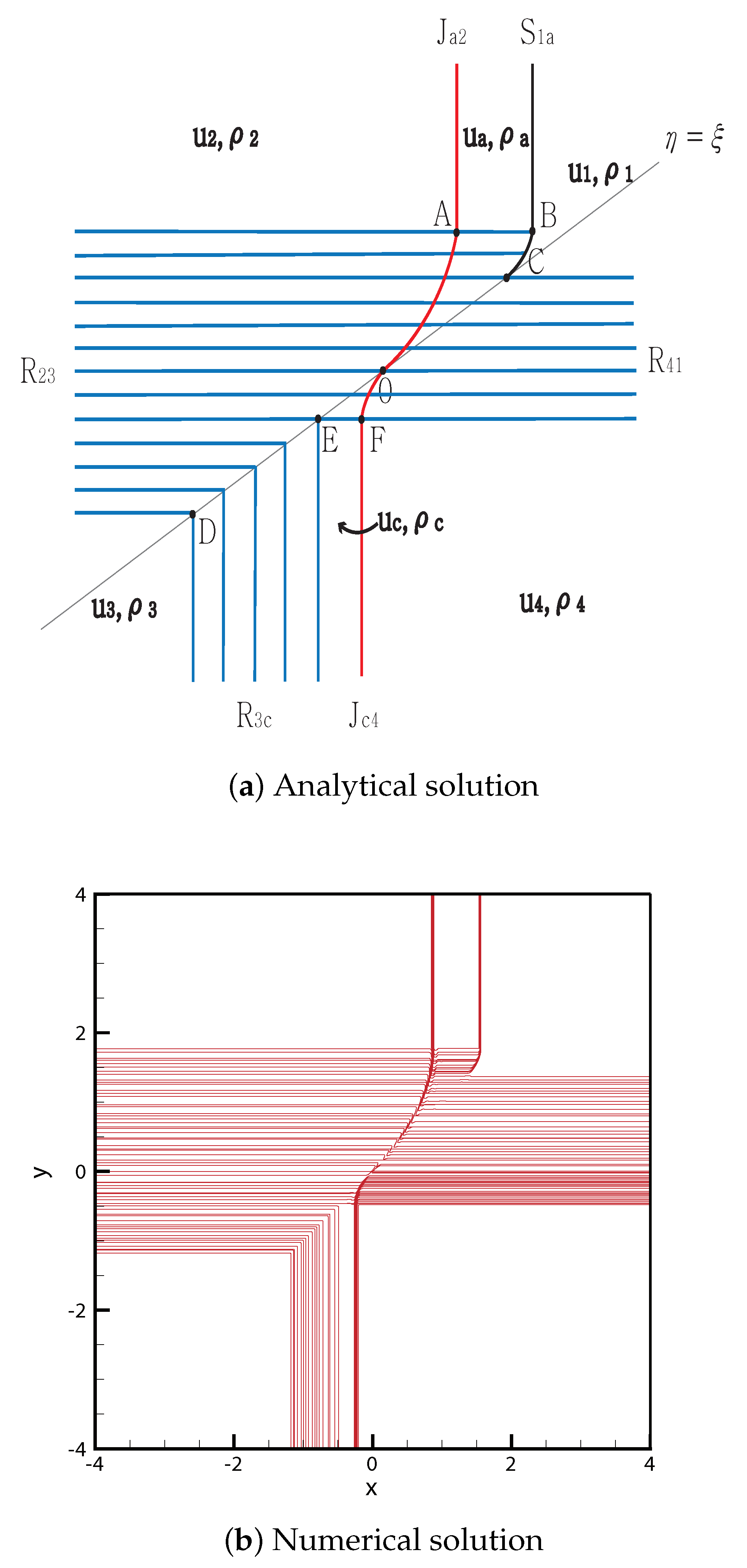 Mathematics 09 00592 g008