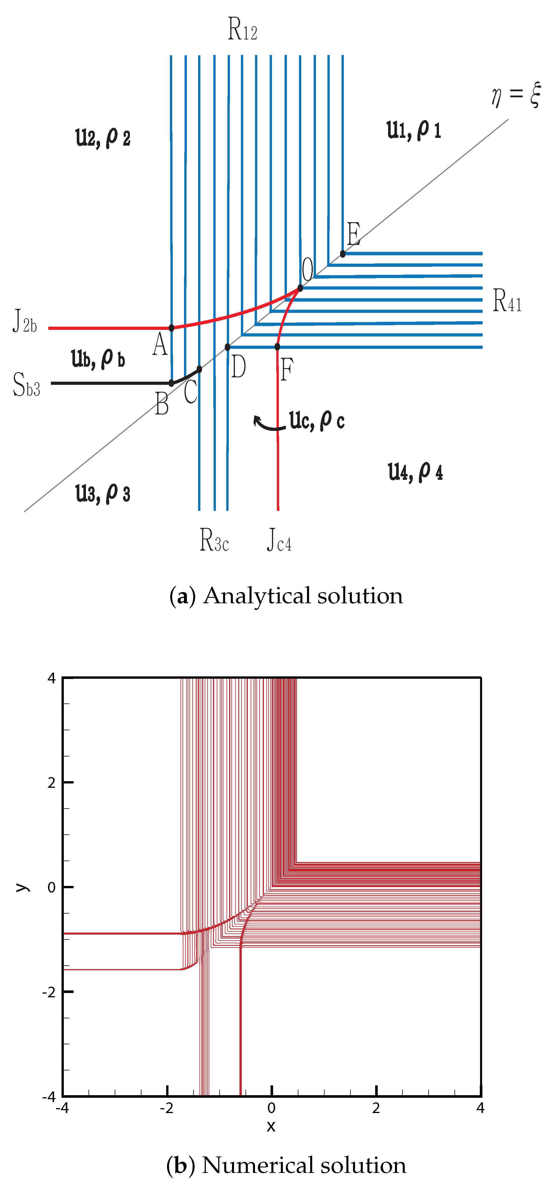 Mathematics 09 00592 g009
