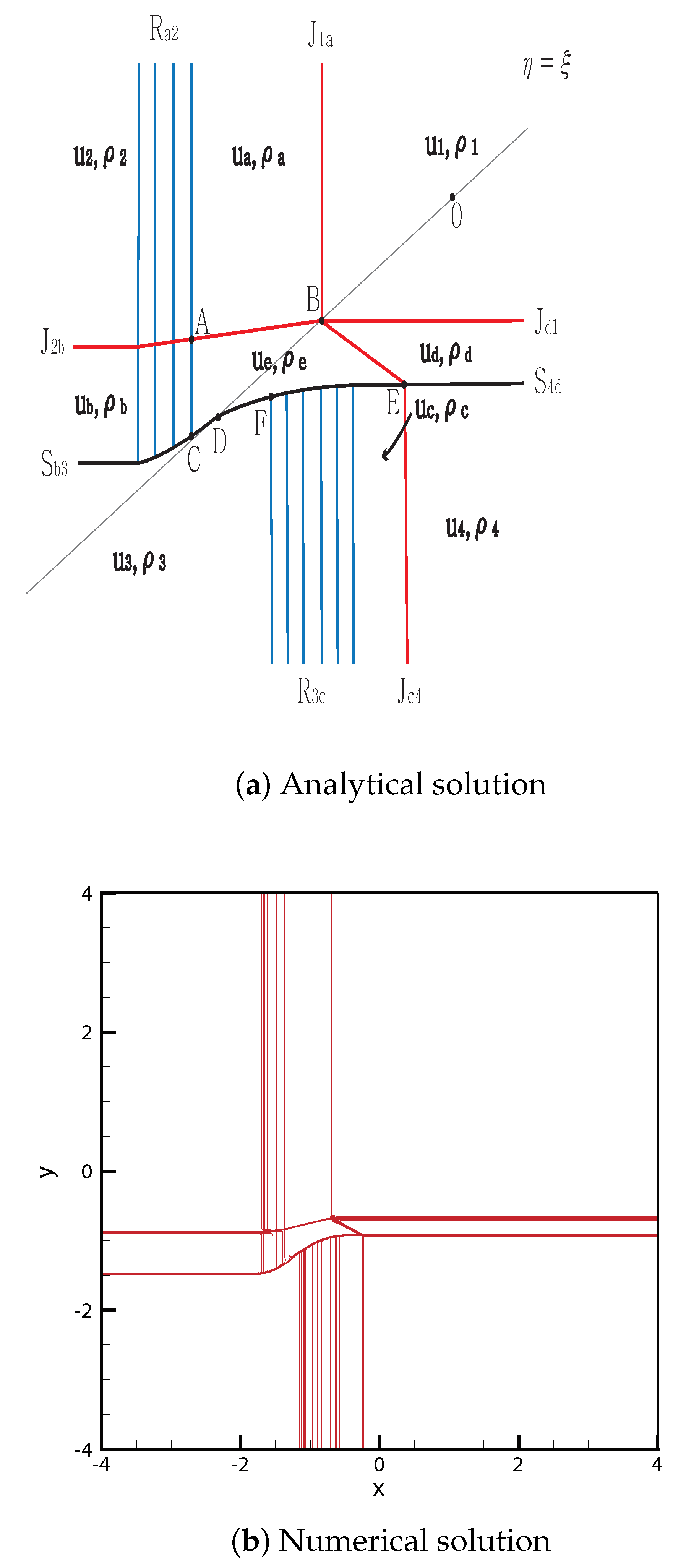 Mathematics 09 00592 g011