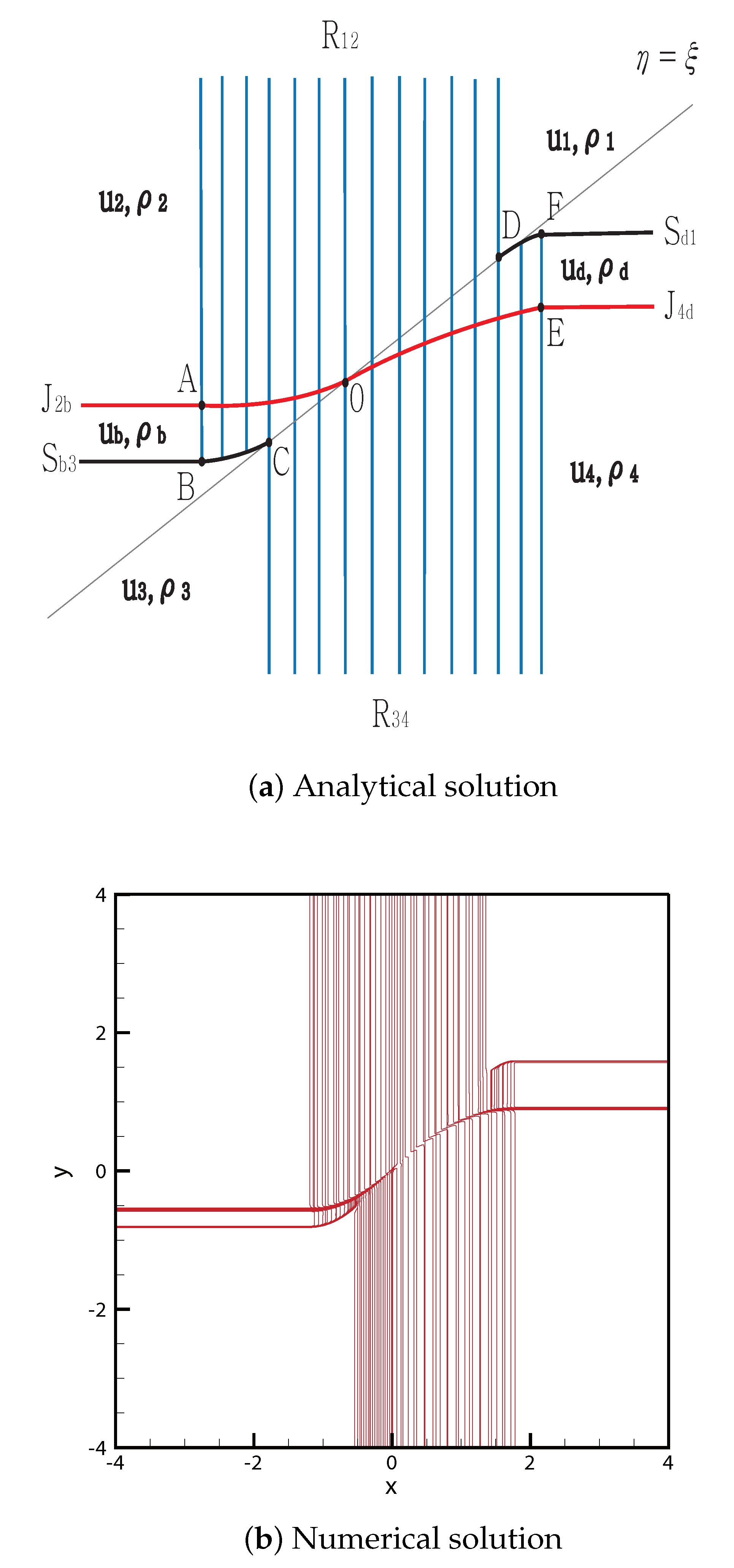 Mathematics 09 00592 g016