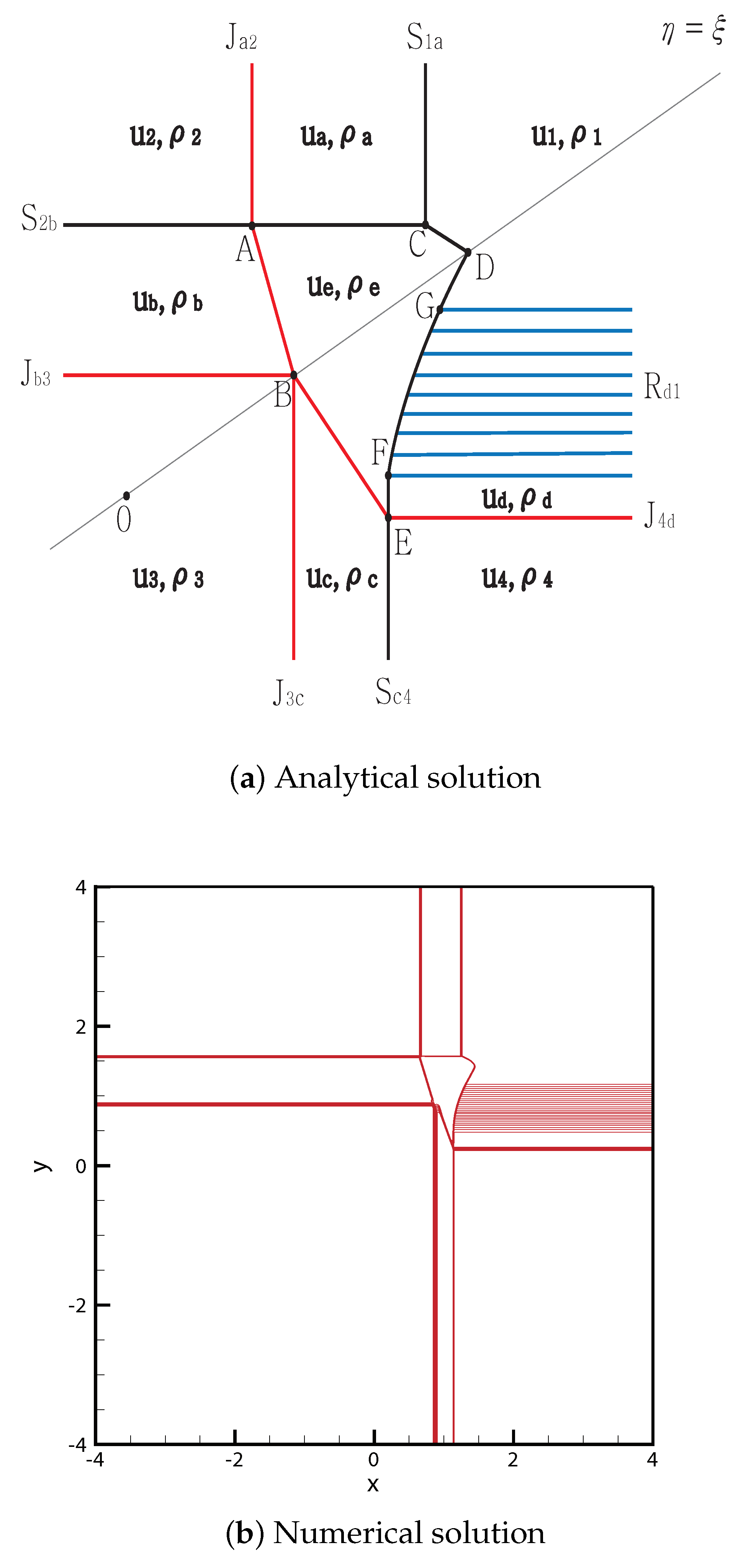 Mathematics 09 00592 g019