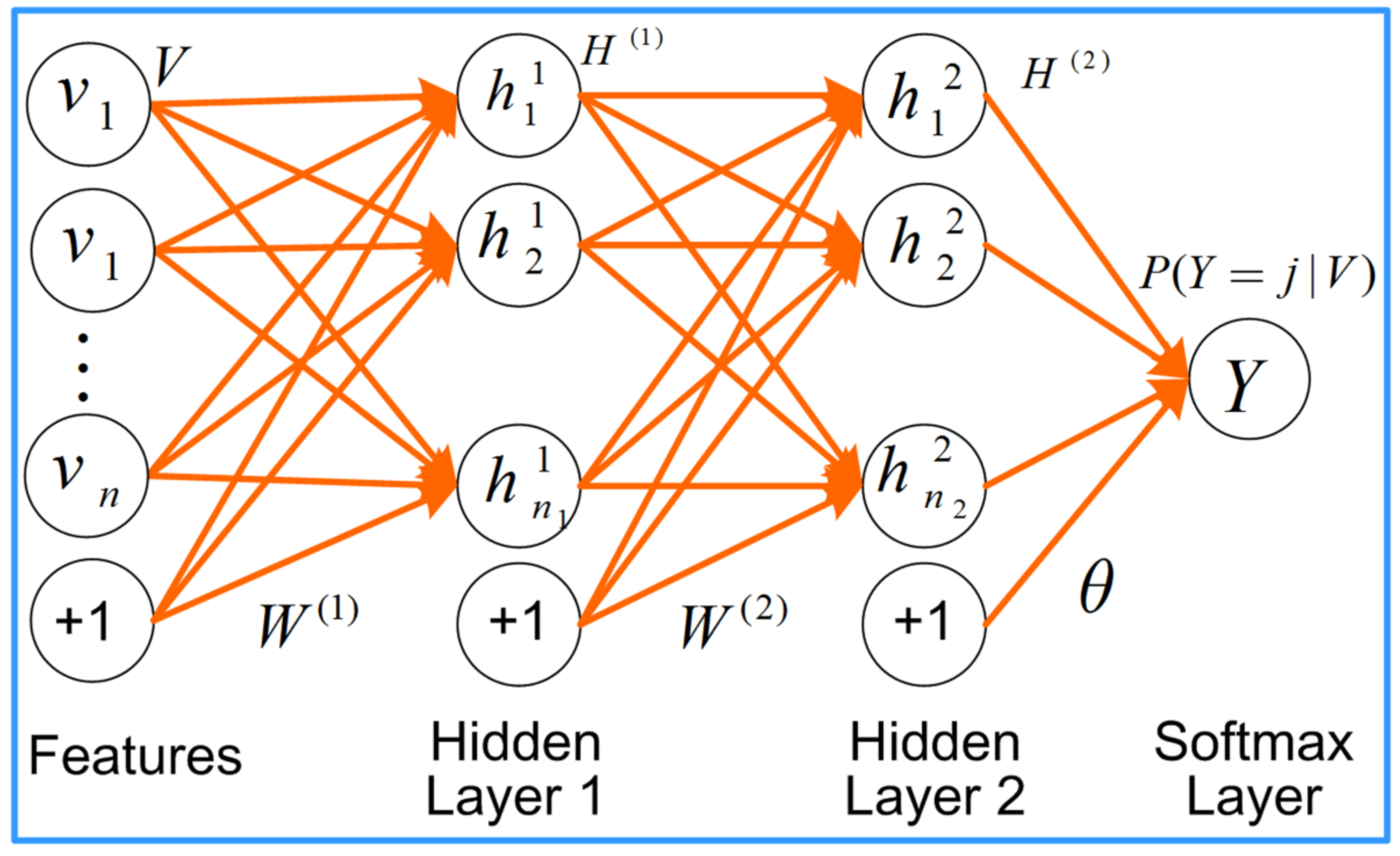 Mathematics 09 00593 g003