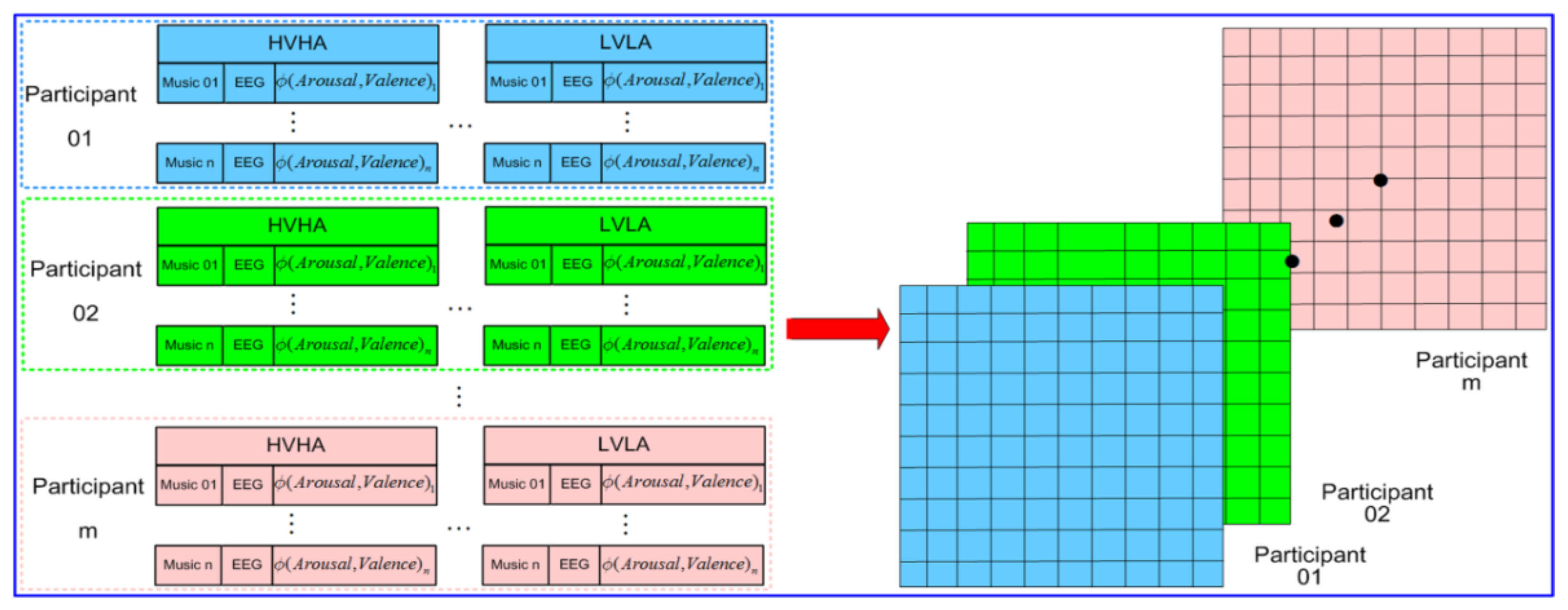 Mathematics 09 00593 g006