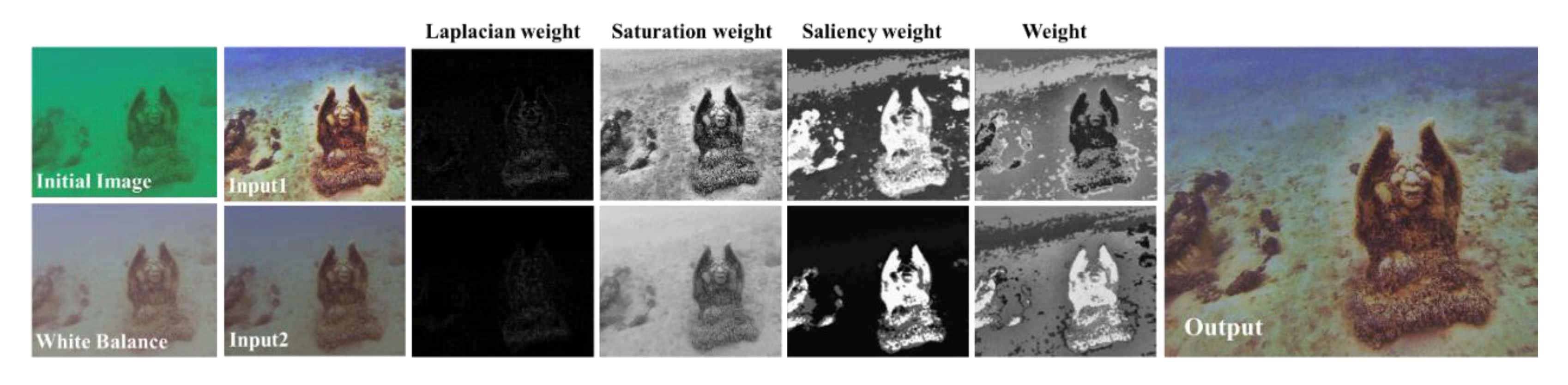 Mathematics 09 00595 g004