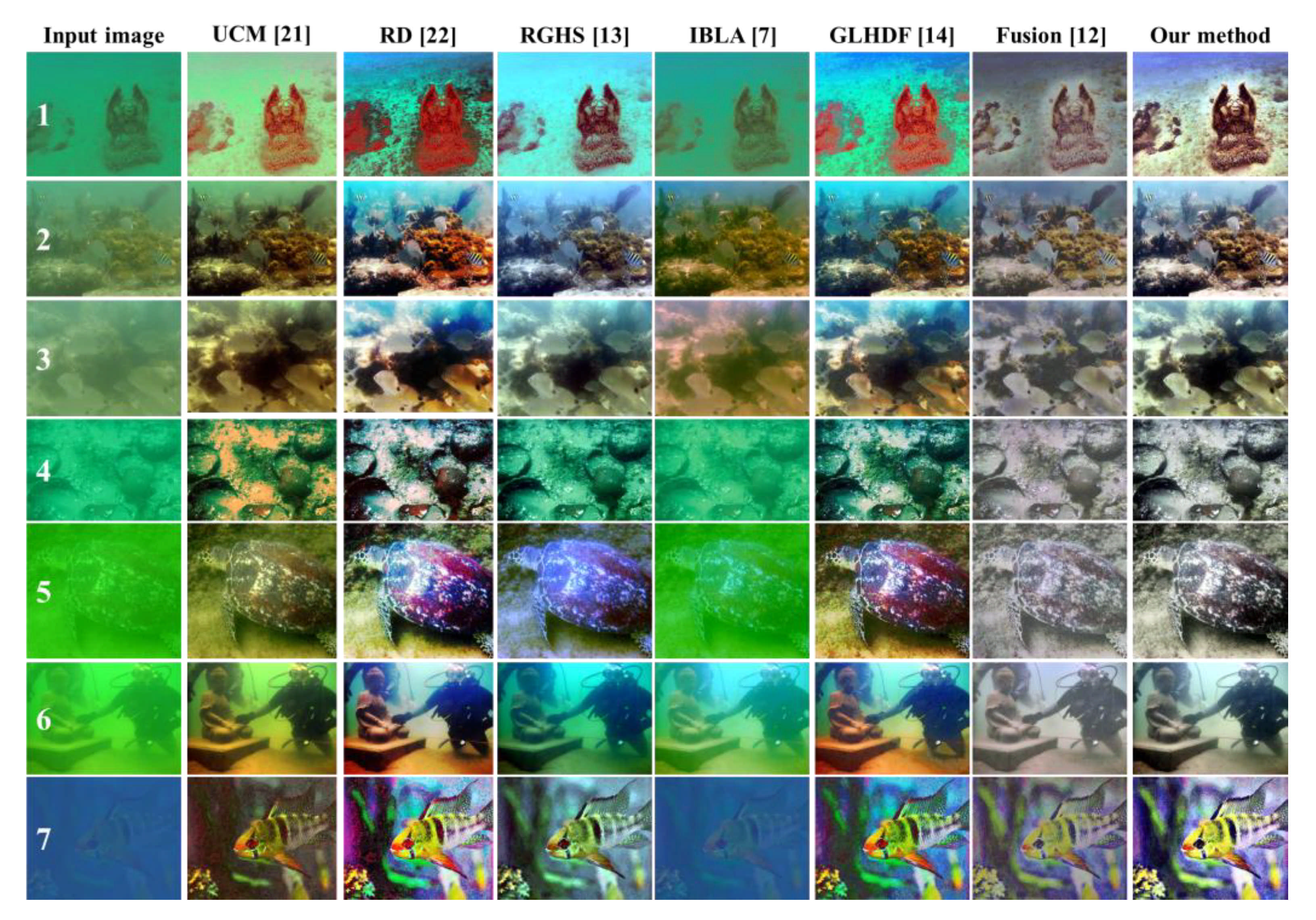 Mathematics 09 00595 g008