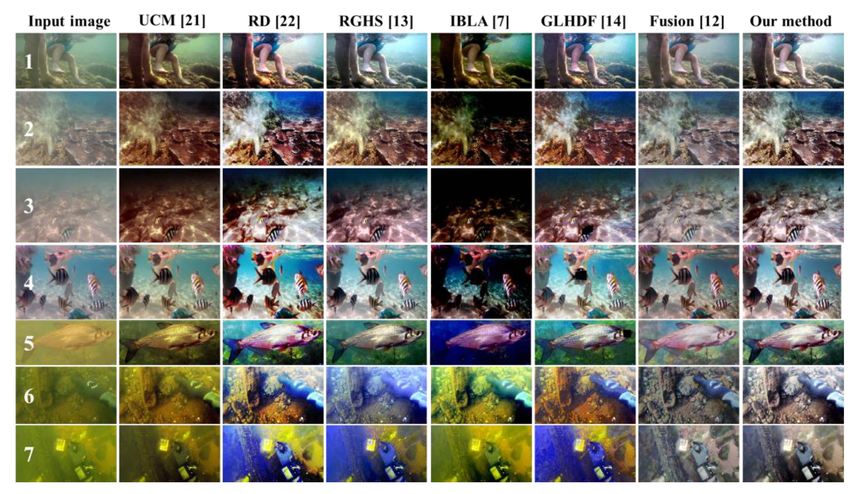 Mathematics 09 00595 g009