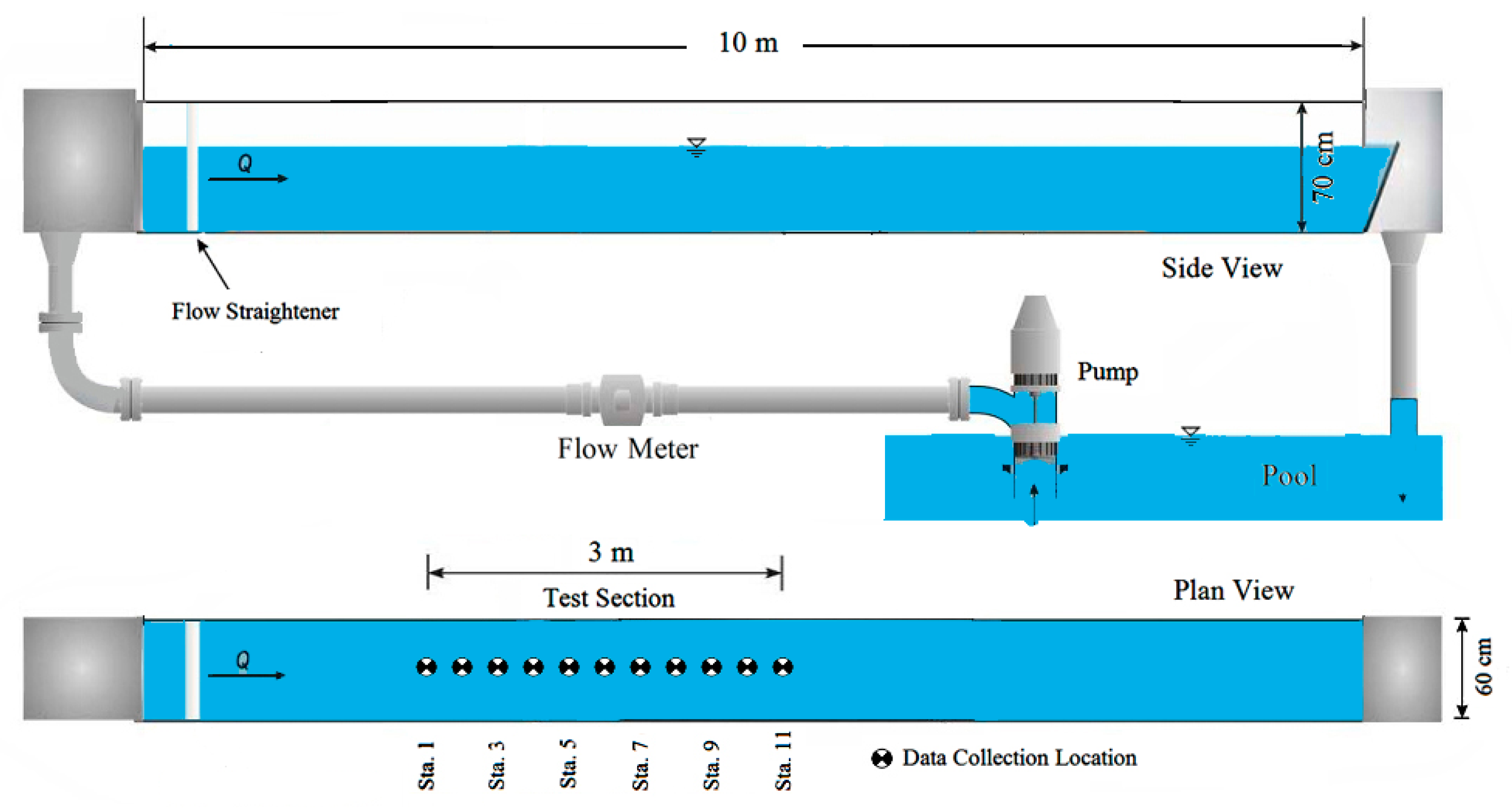Mathematics 09 00596 g002