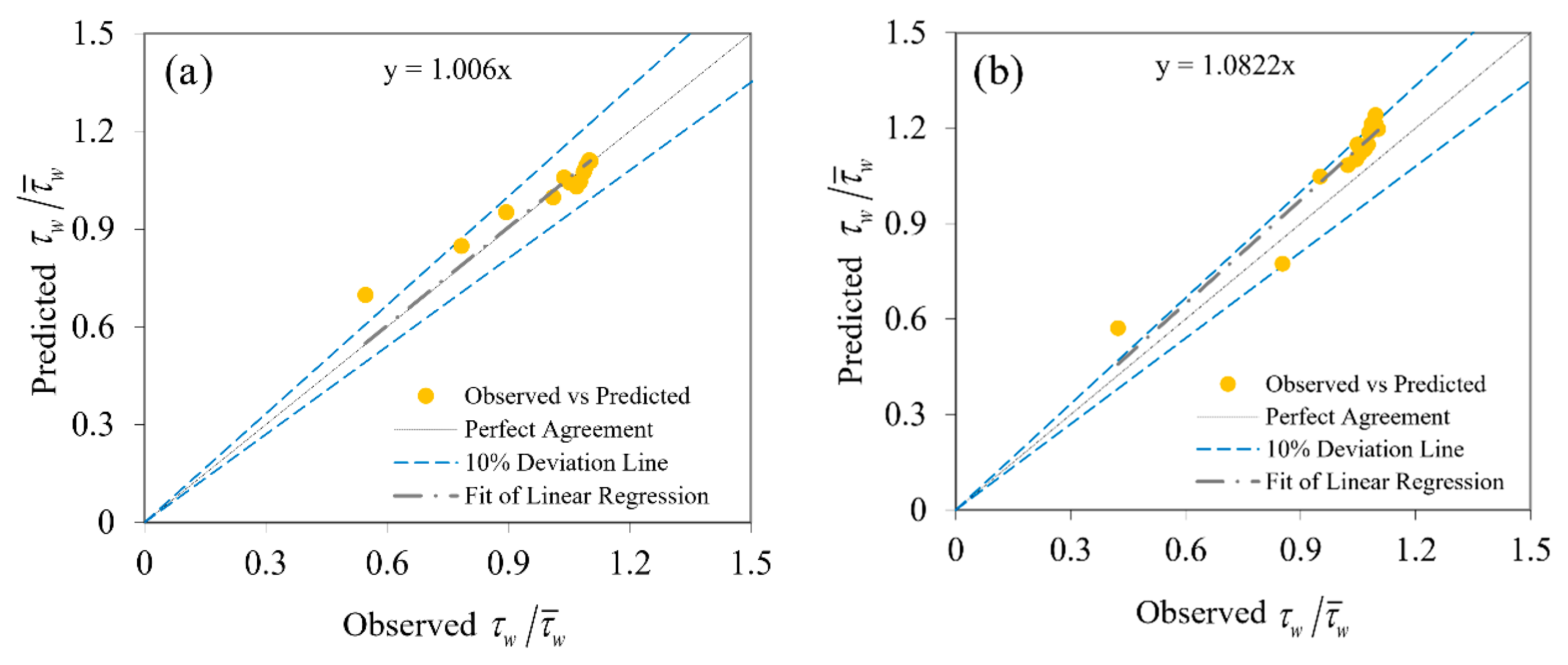 Mathematics 09 00596 g006a