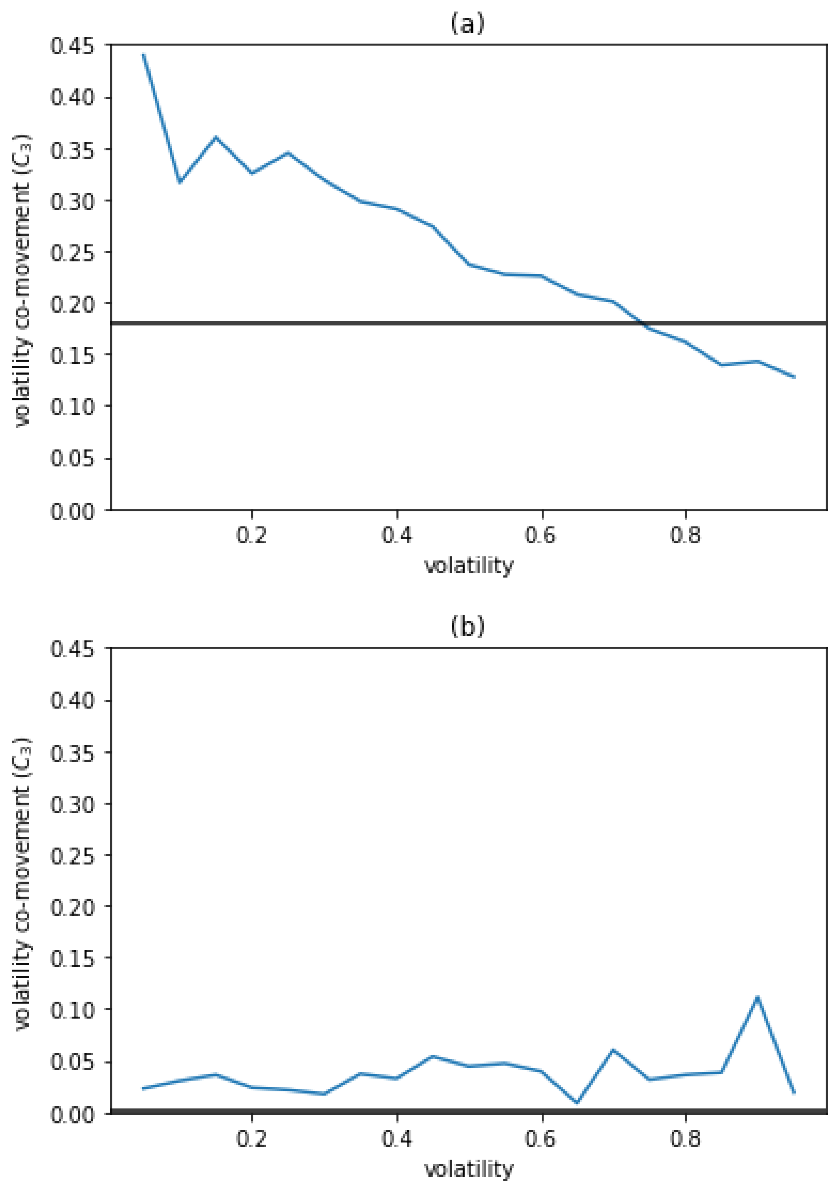 Mathematics 09 00598 sch002