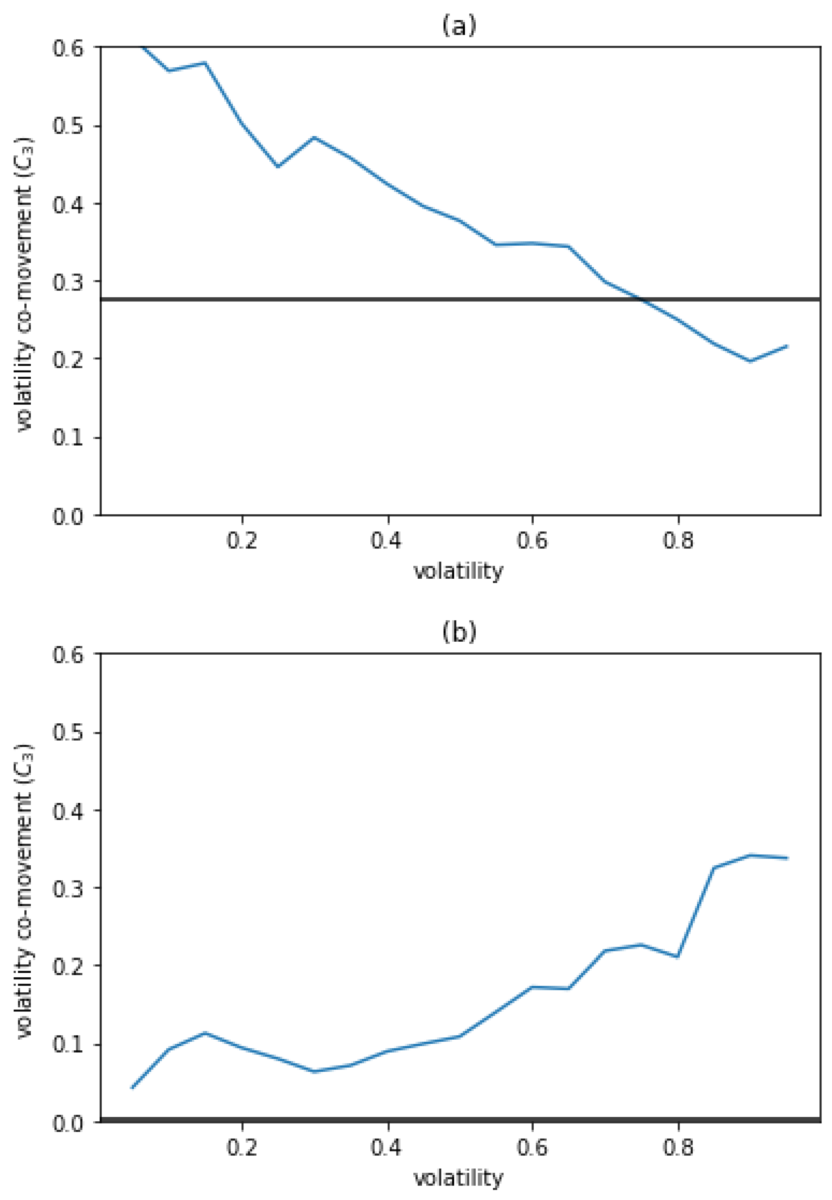 Mathematics 09 00598 sch003