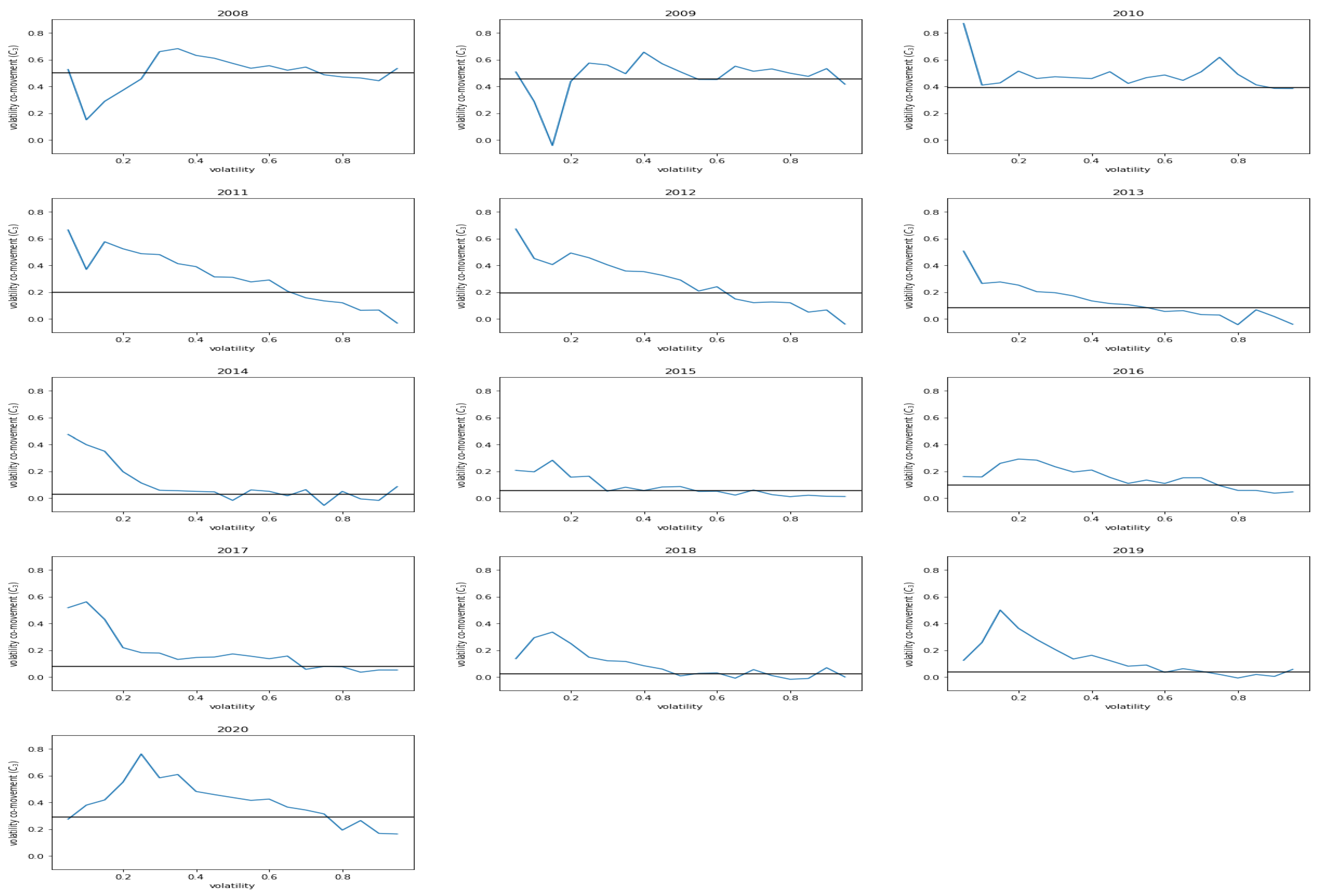 Mathematics 09 00598 sch004