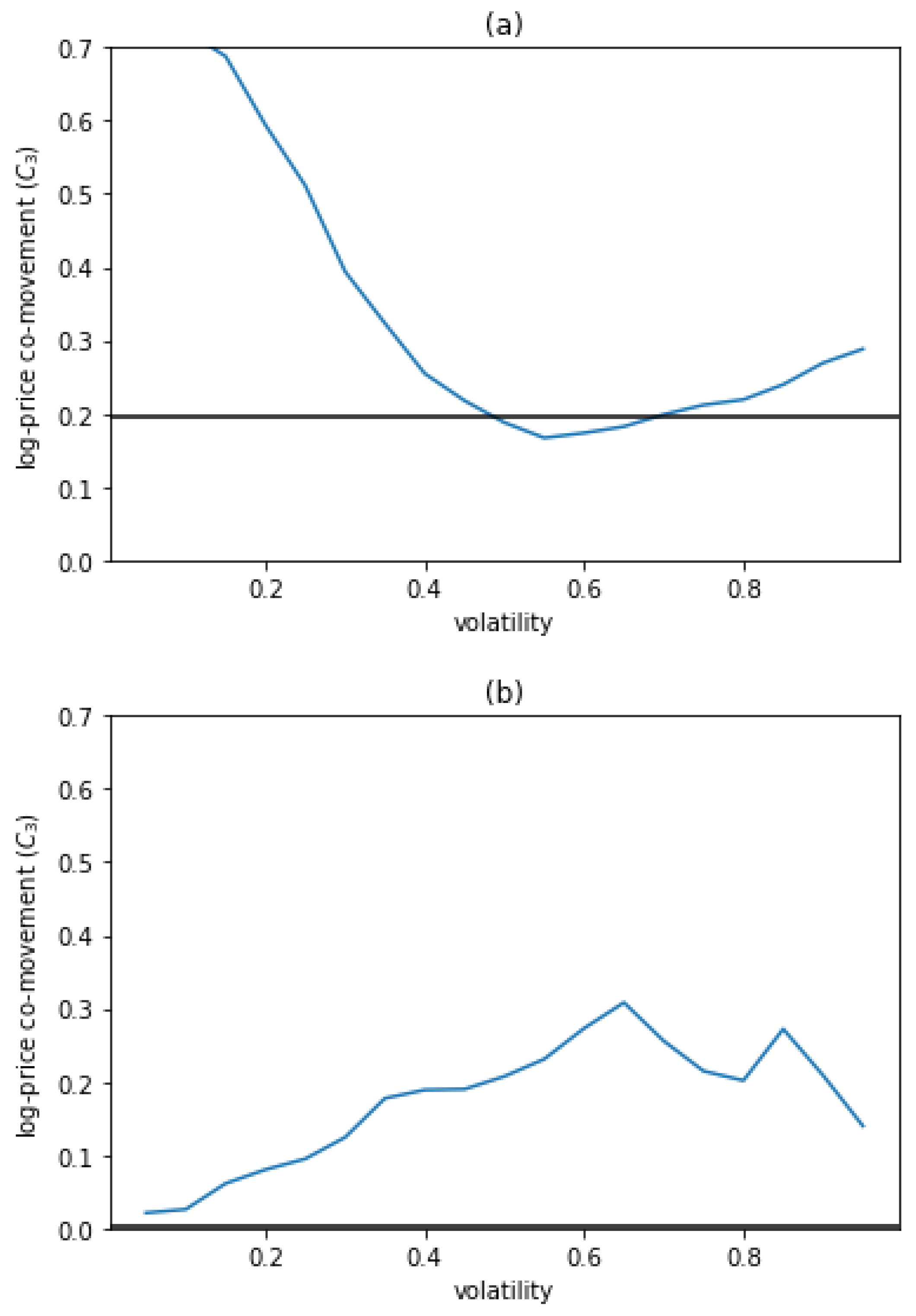 Mathematics 09 00598 sch007